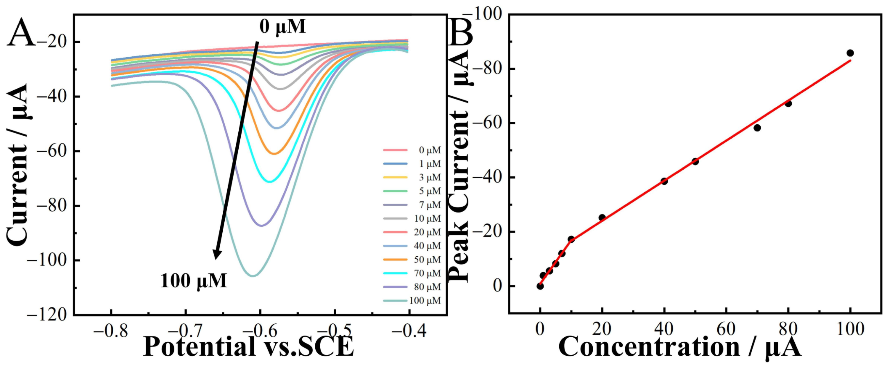 Crystals 14 00506 g008