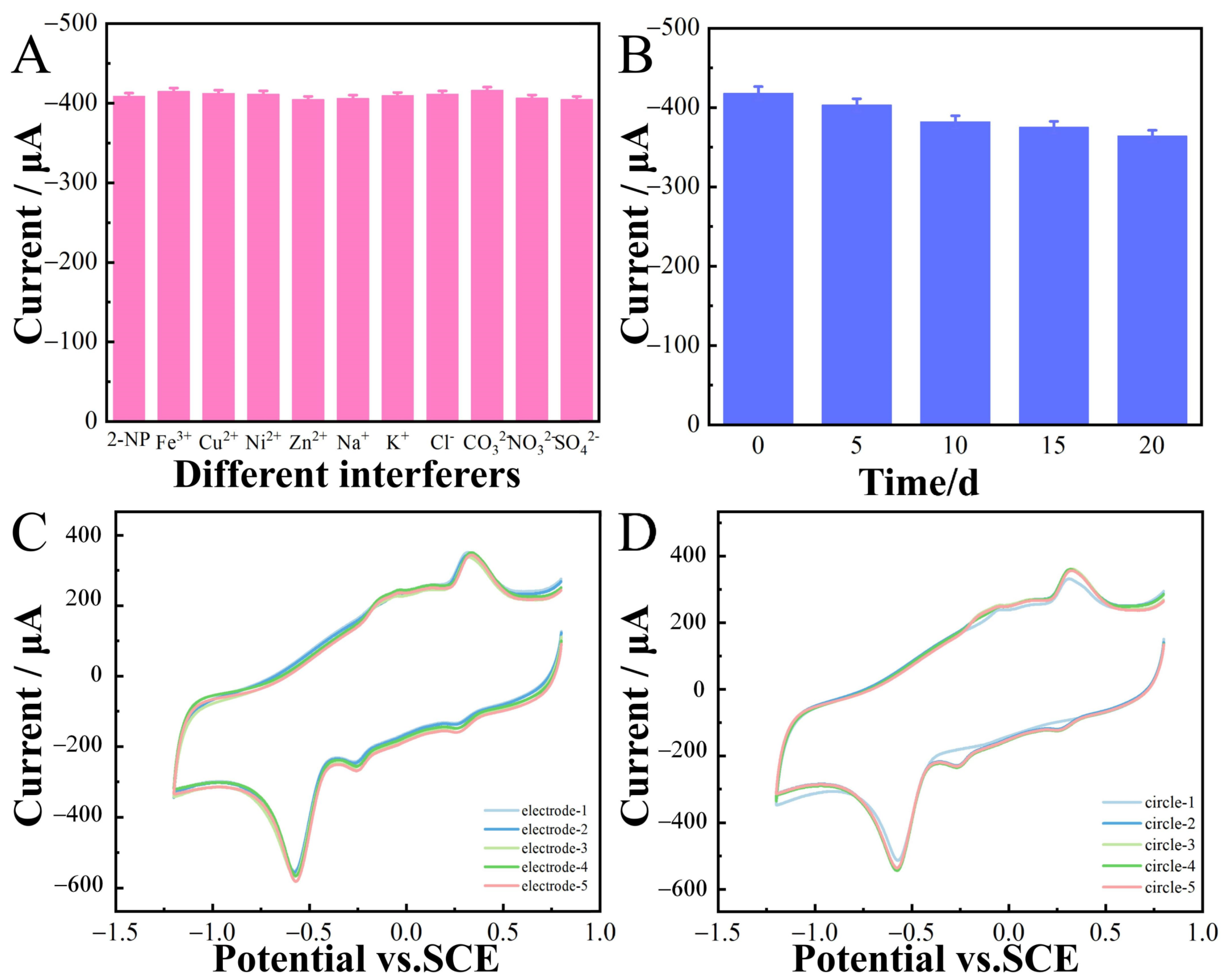 Crystals 14 00506 g009