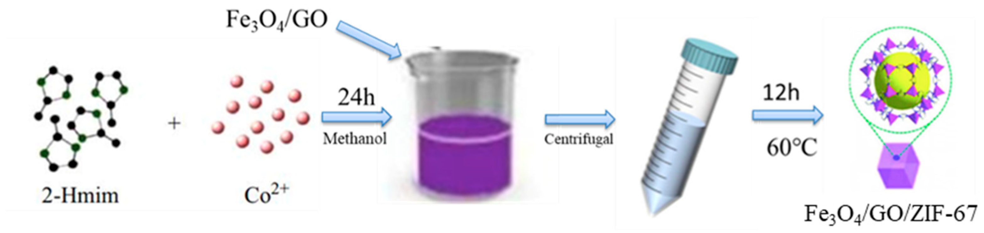 Crystals 14 00508 g001