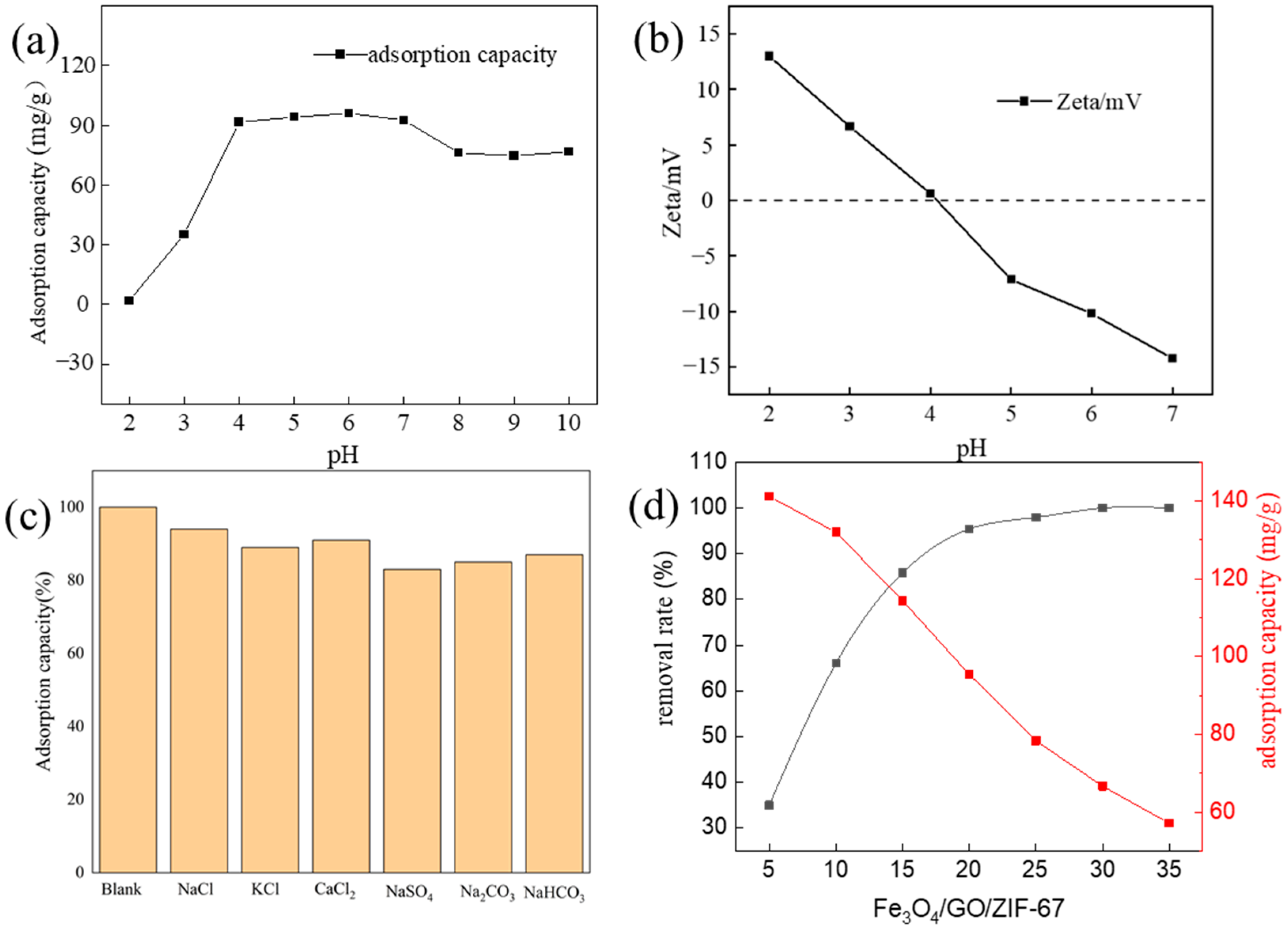 Crystals 14 00508 g005