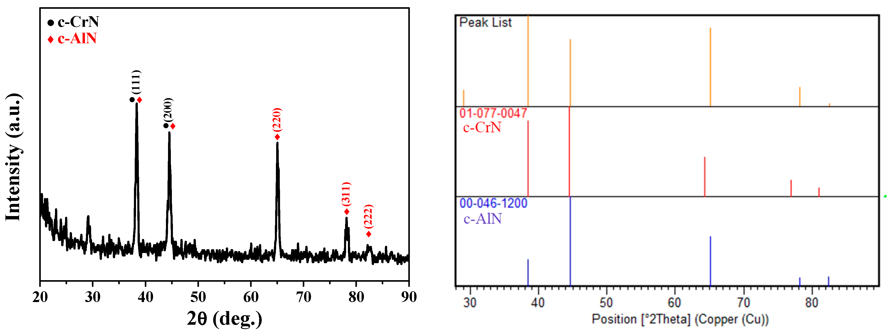 Crystals 14 00509 g003