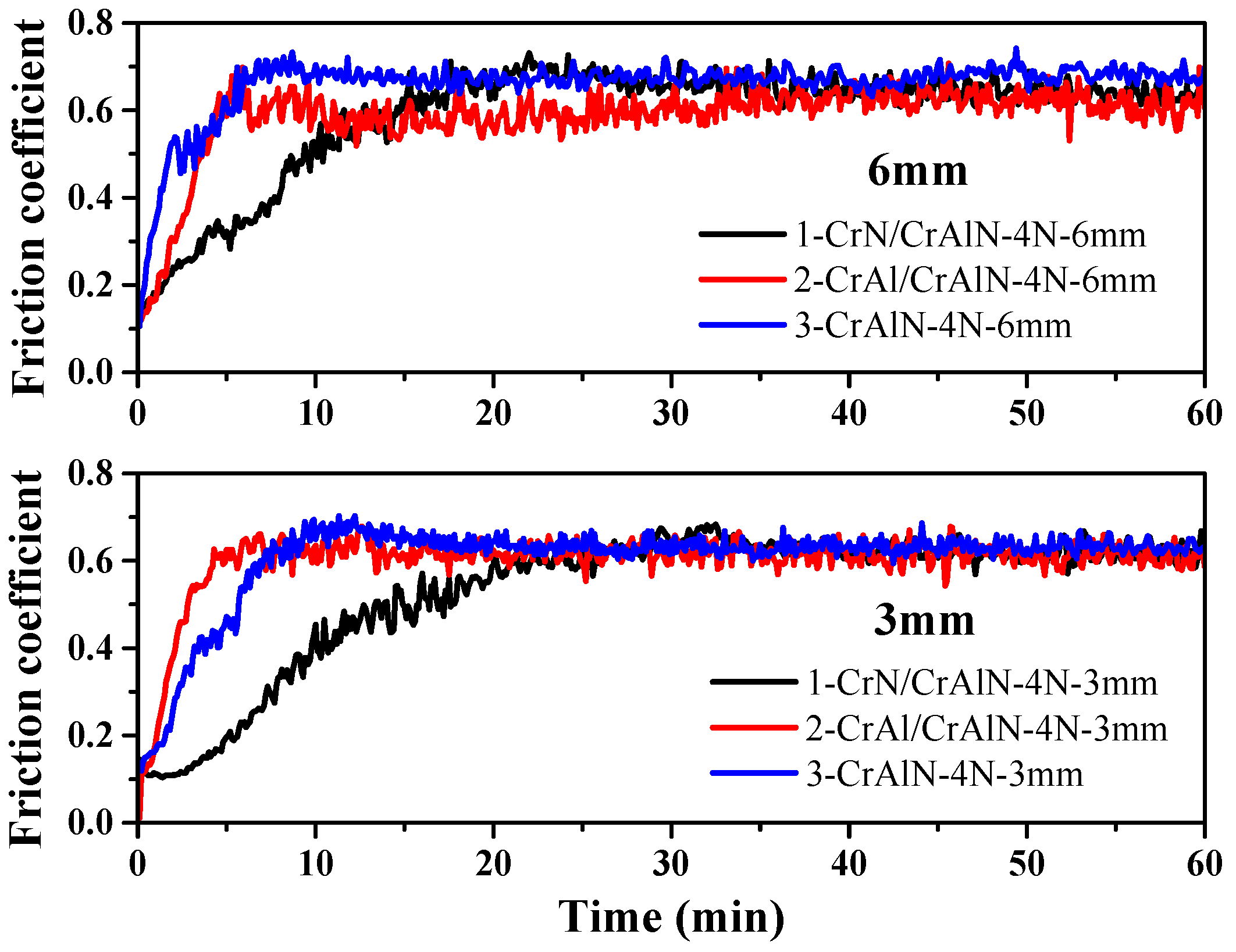 Crystals 14 00509 g005