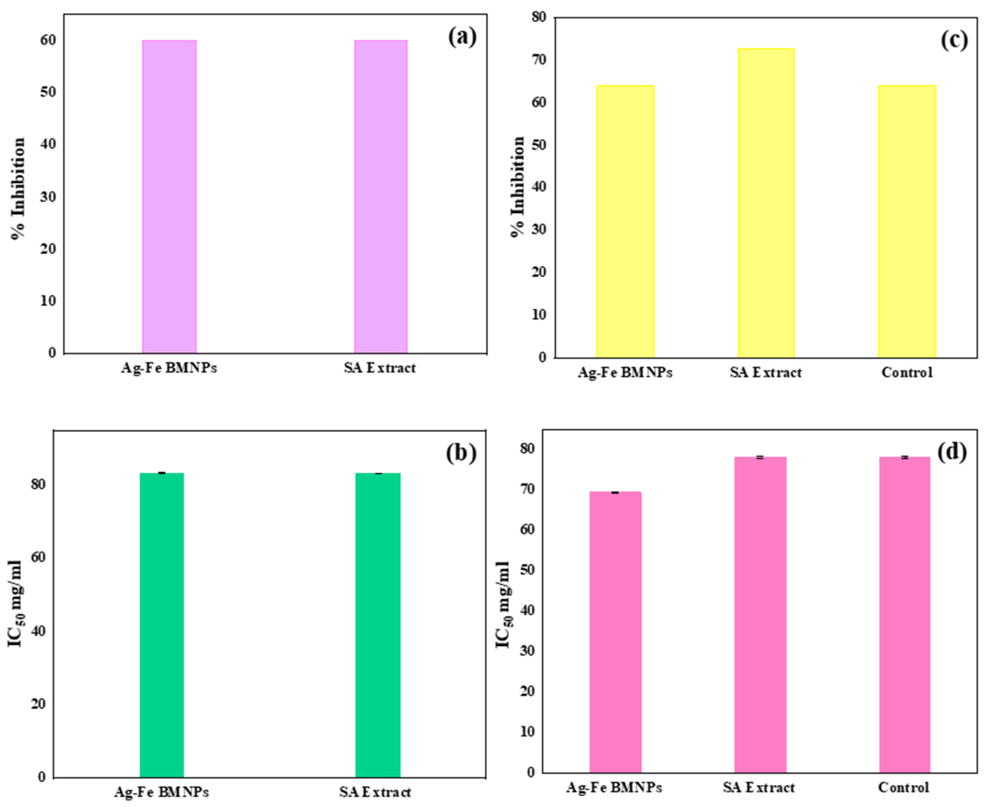 Crystals 14 00510 g005