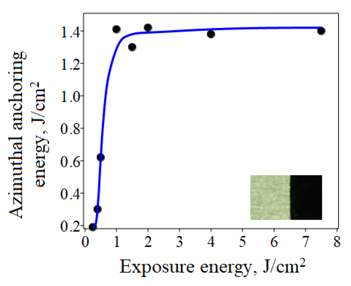 Crystals 14 00512 g002