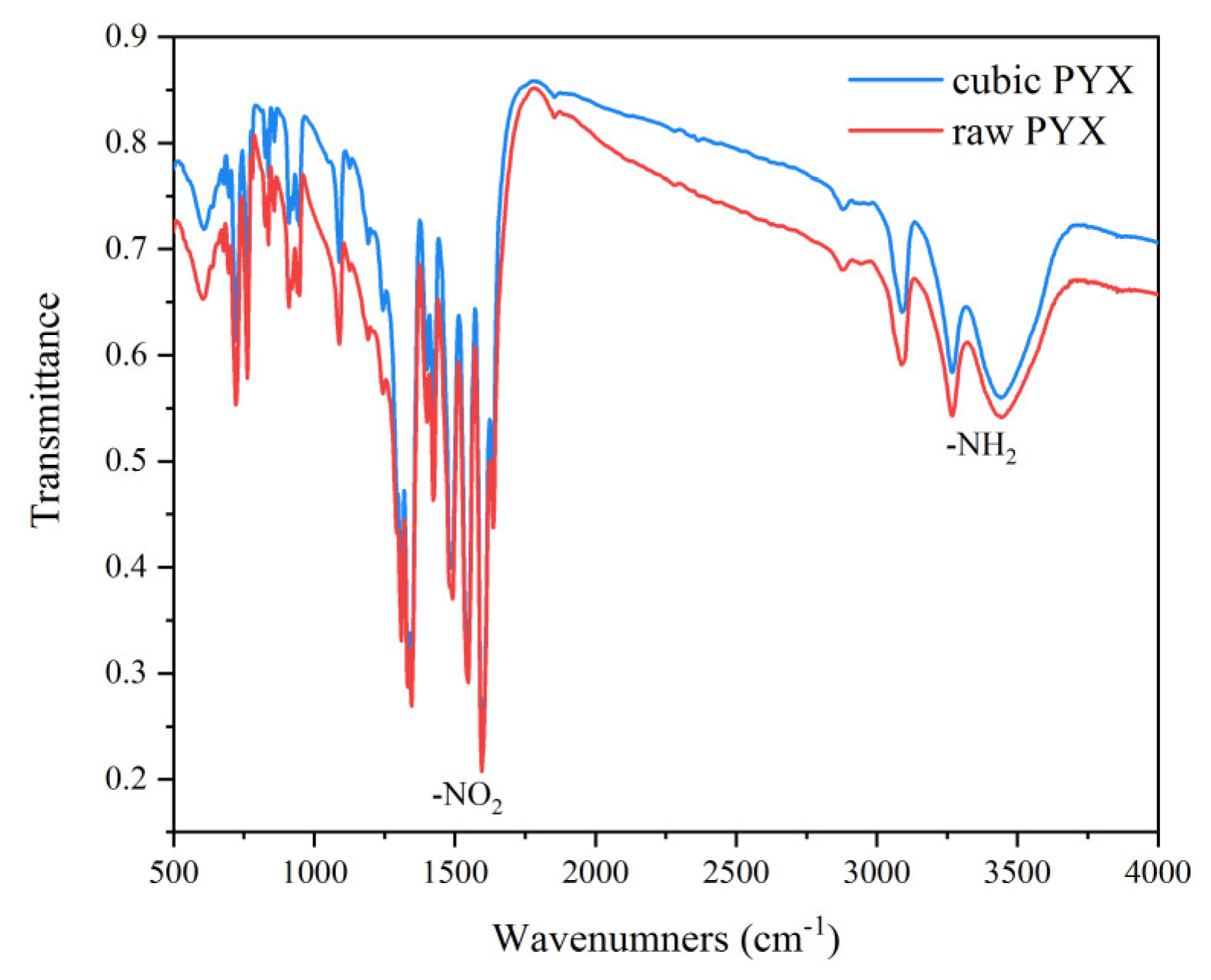 Crystals 14 00513 g005