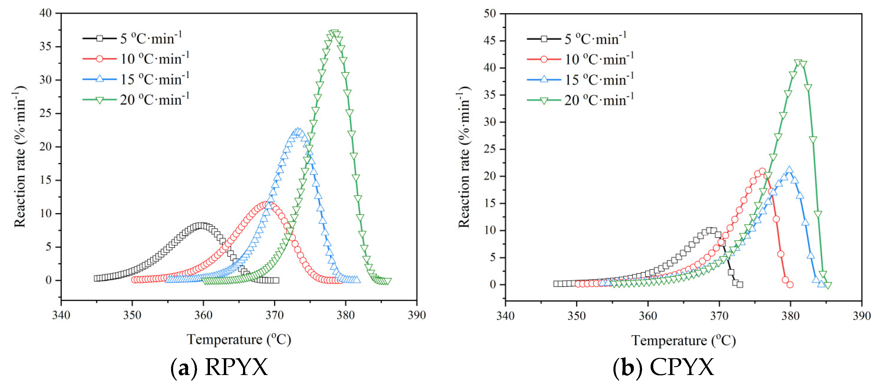 Crystals 14 00513 g008