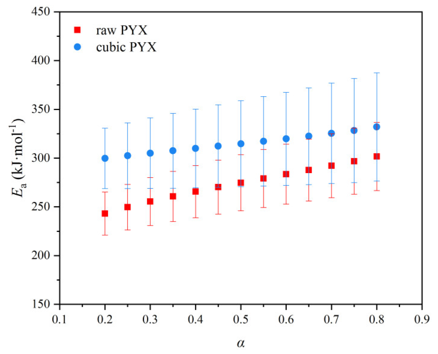 Crystals 14 00513 g009