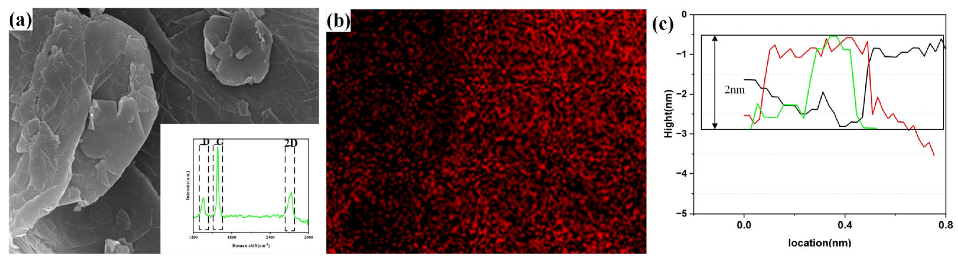 Crystals 14 00516 g001