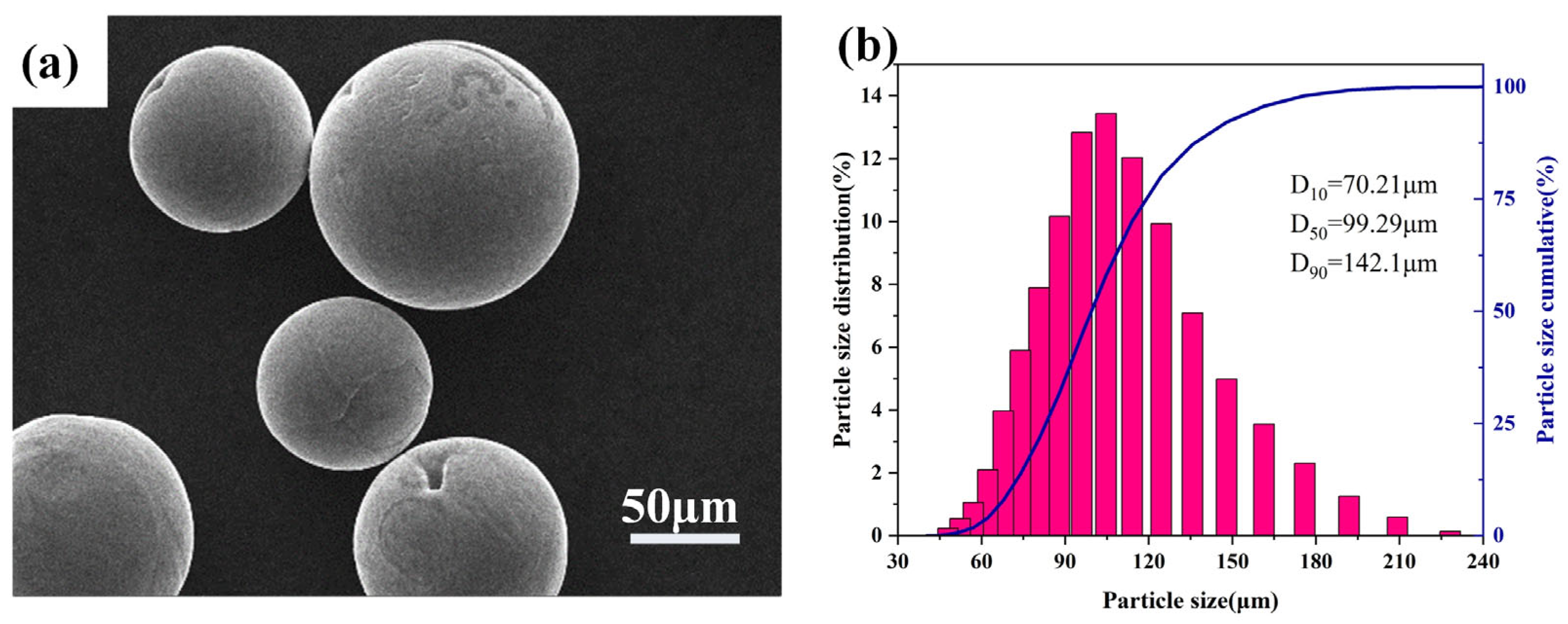Crystals 14 00516 g002
