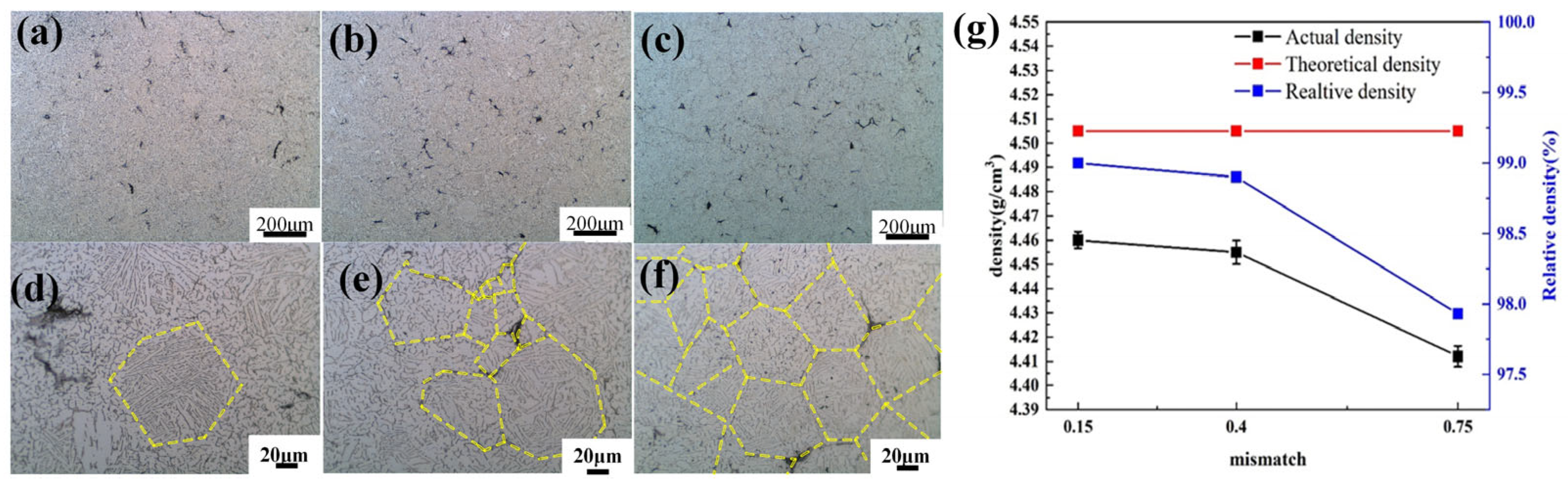 Crystals 14 00516 g005