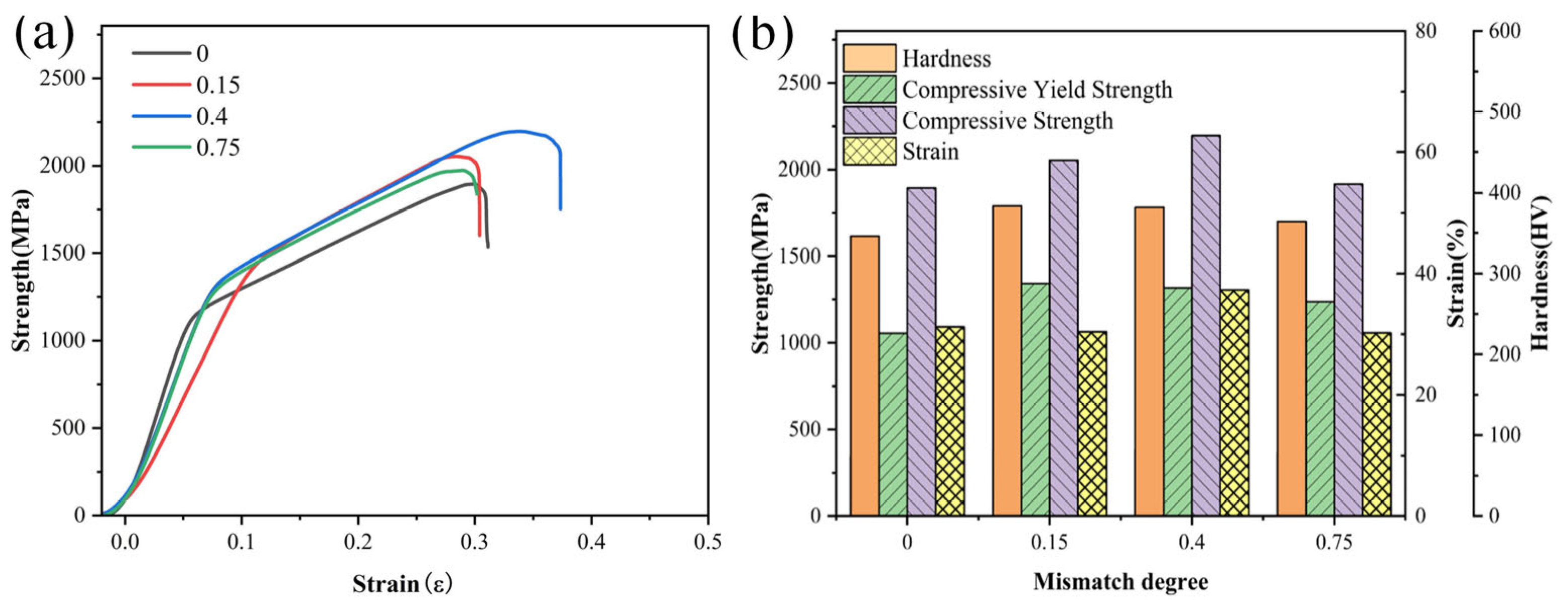 Crystals 14 00516 g010