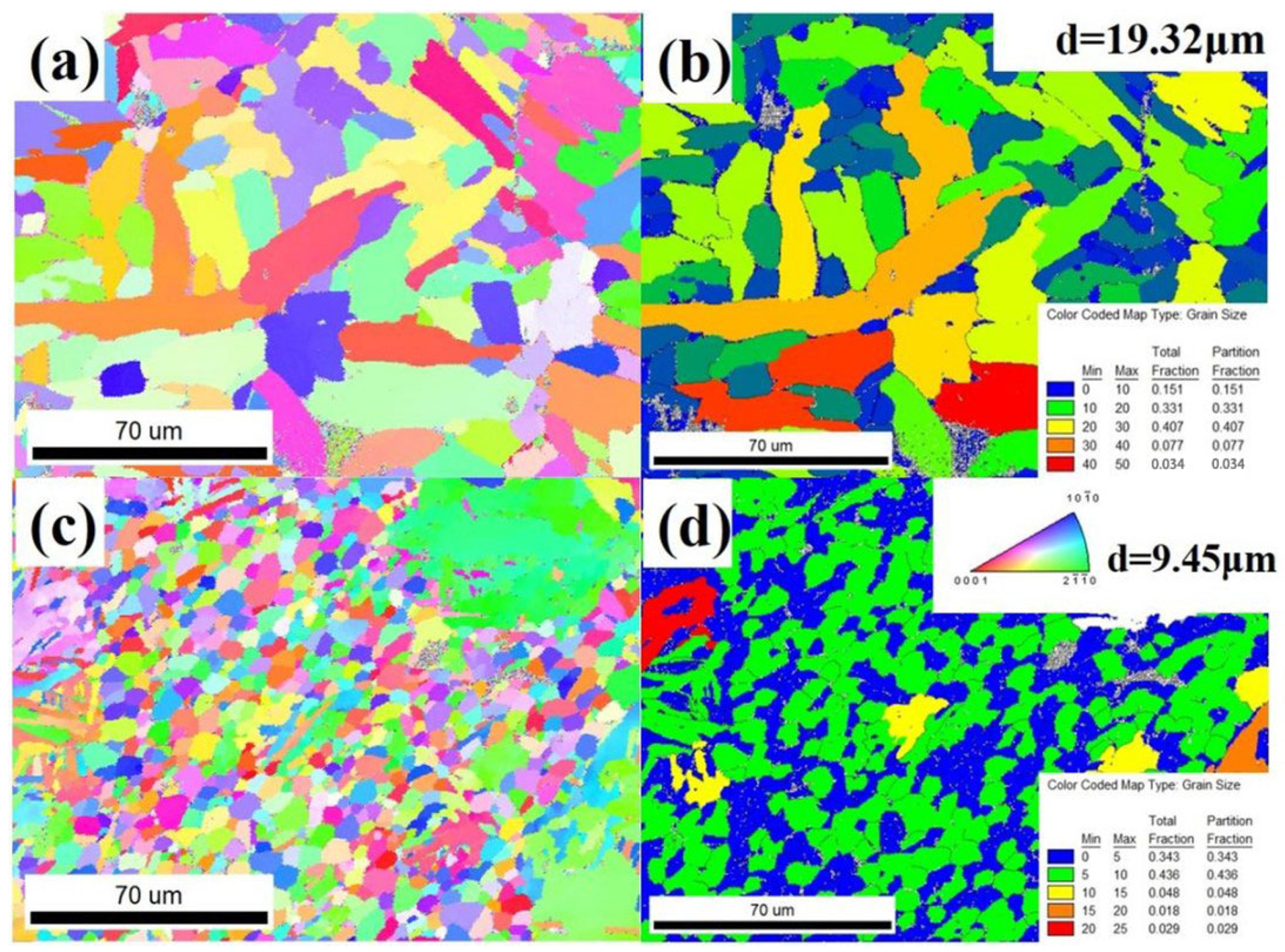 Crystals 14 00516 g012