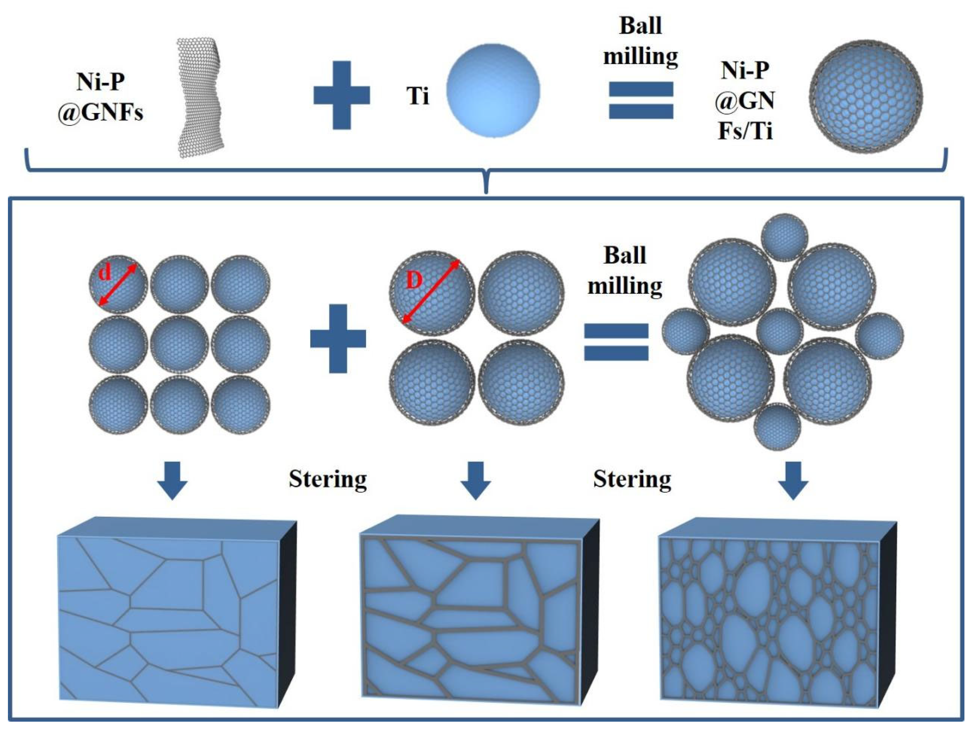 Crystals 14 00516 g013