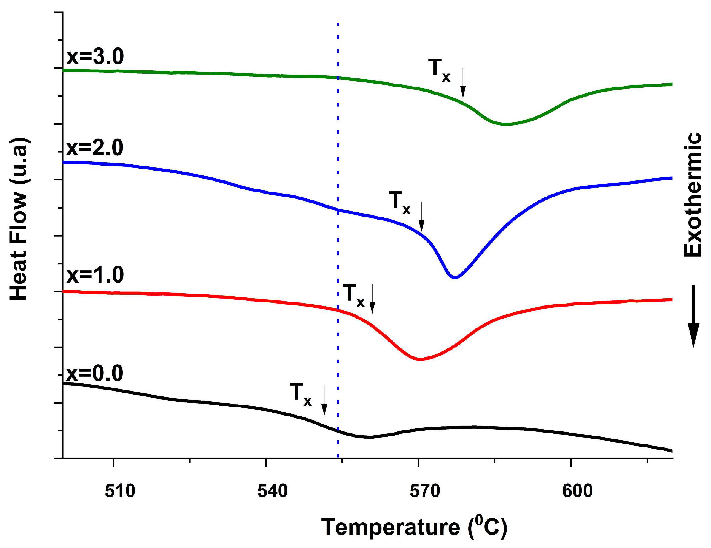 Crystals 14 00517 g002