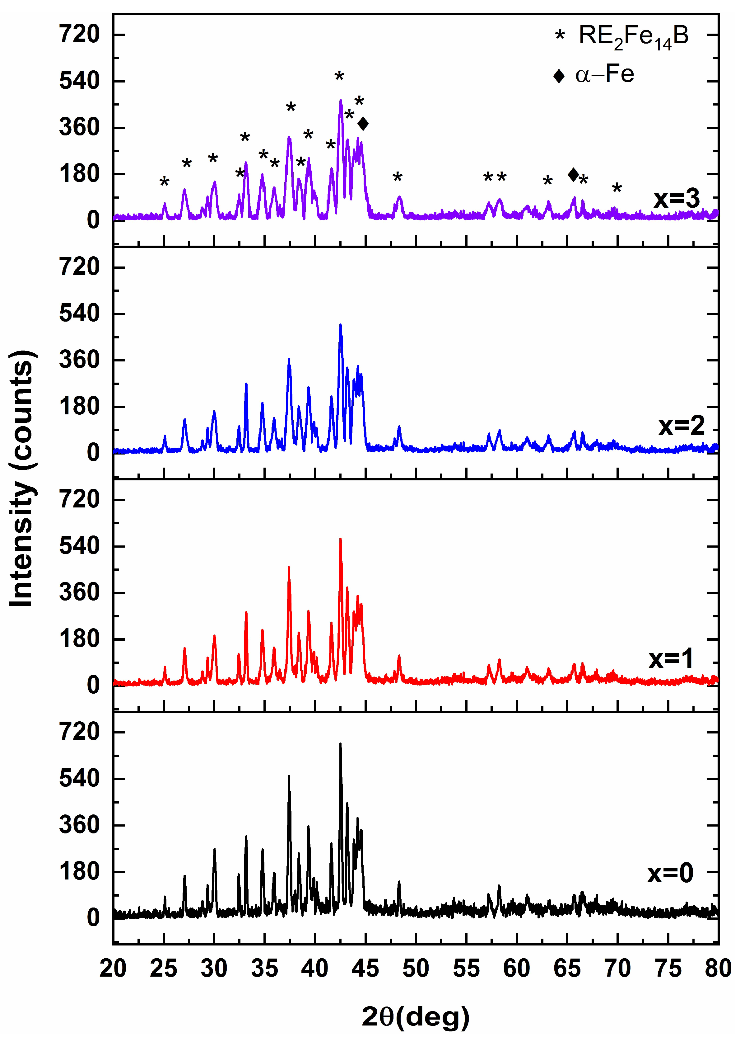 Crystals 14 00517 g003