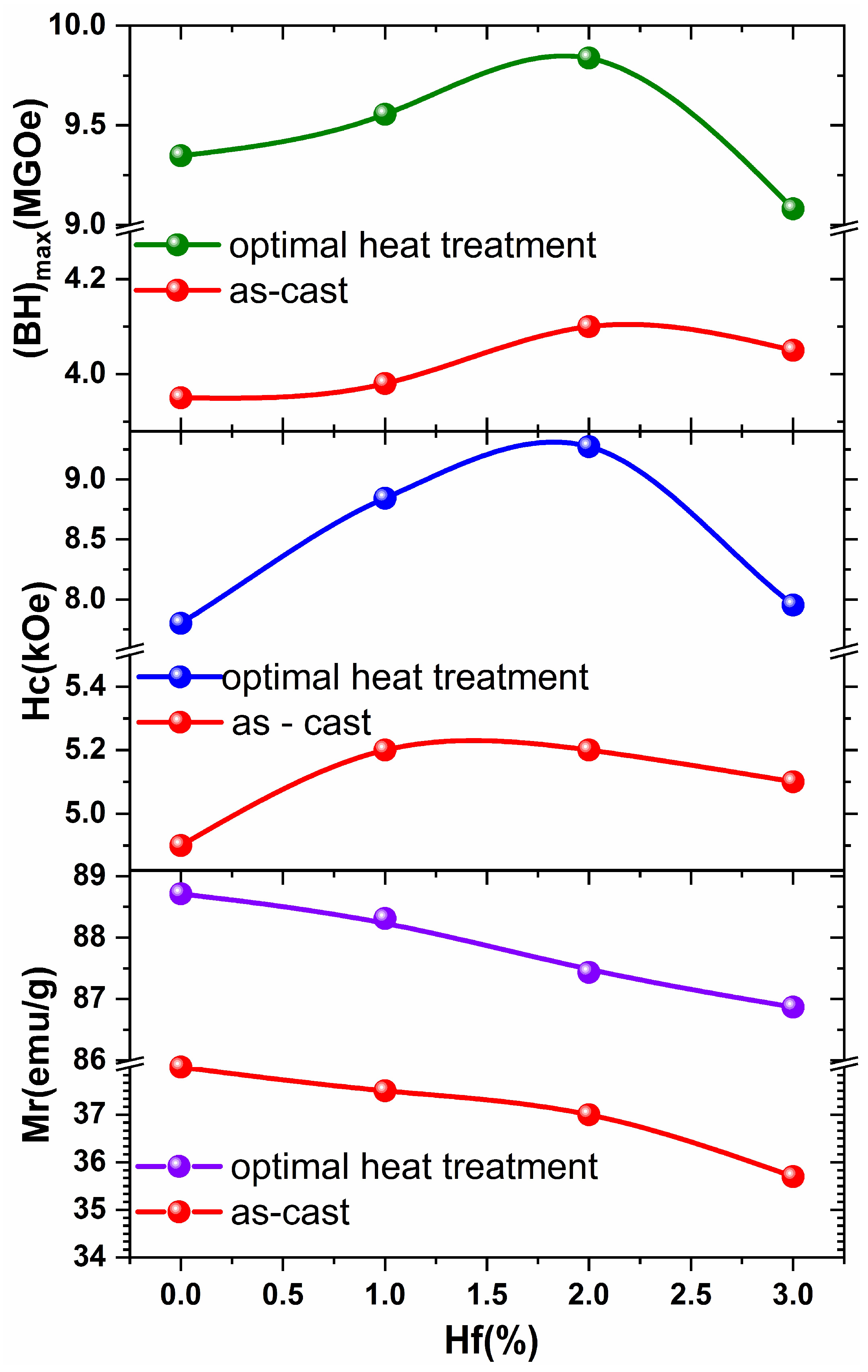 Crystals 14 00517 g005