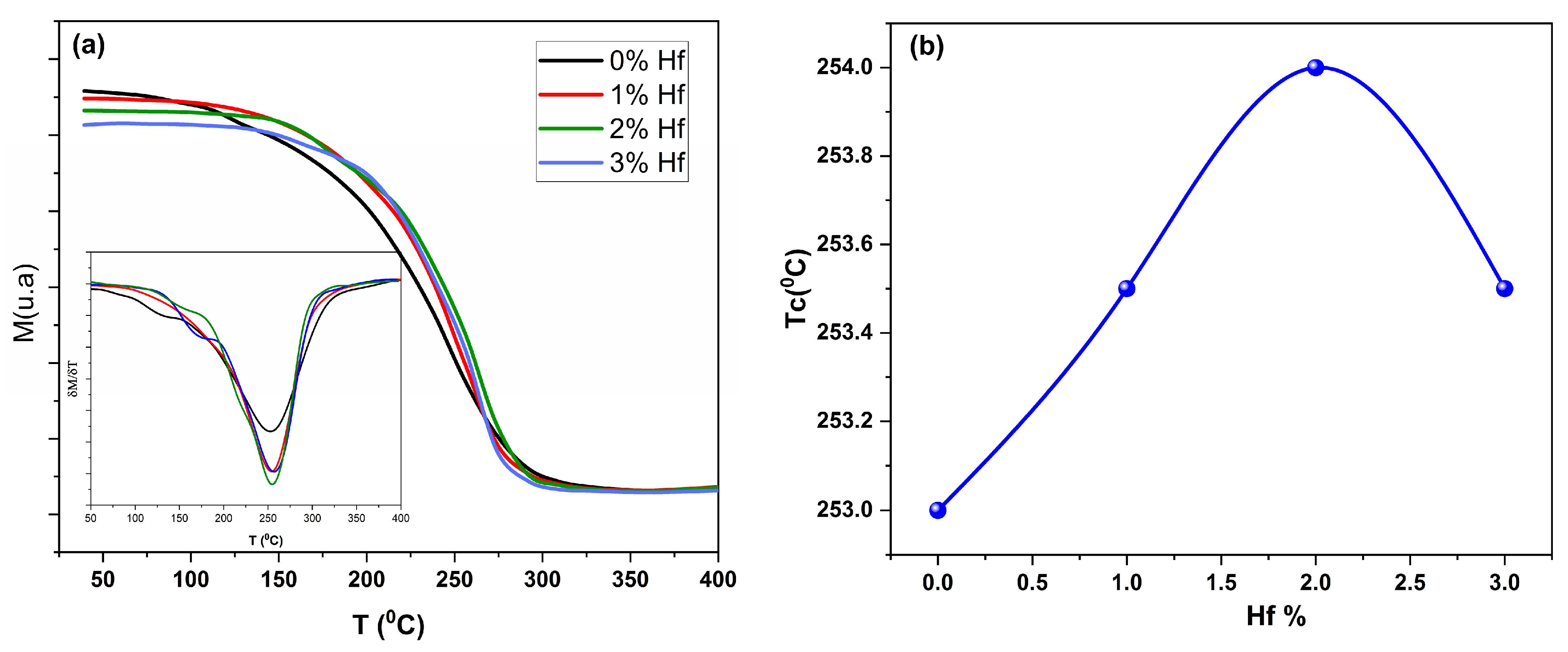 Crystals 14 00517 g006