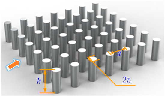 Photonic Crystals: The Road from Theory to Practice - Steven