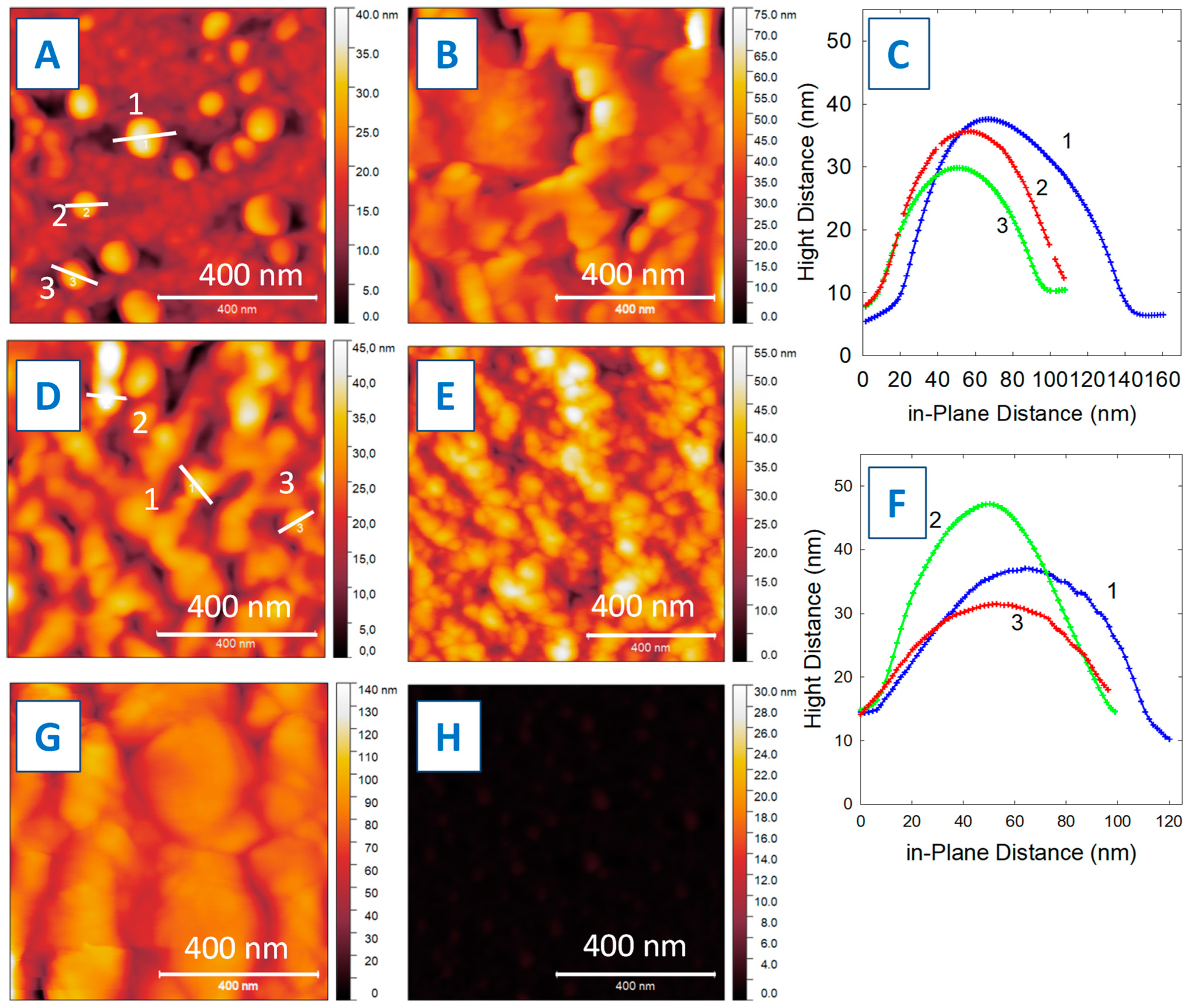 Crystals 14 00520 g002