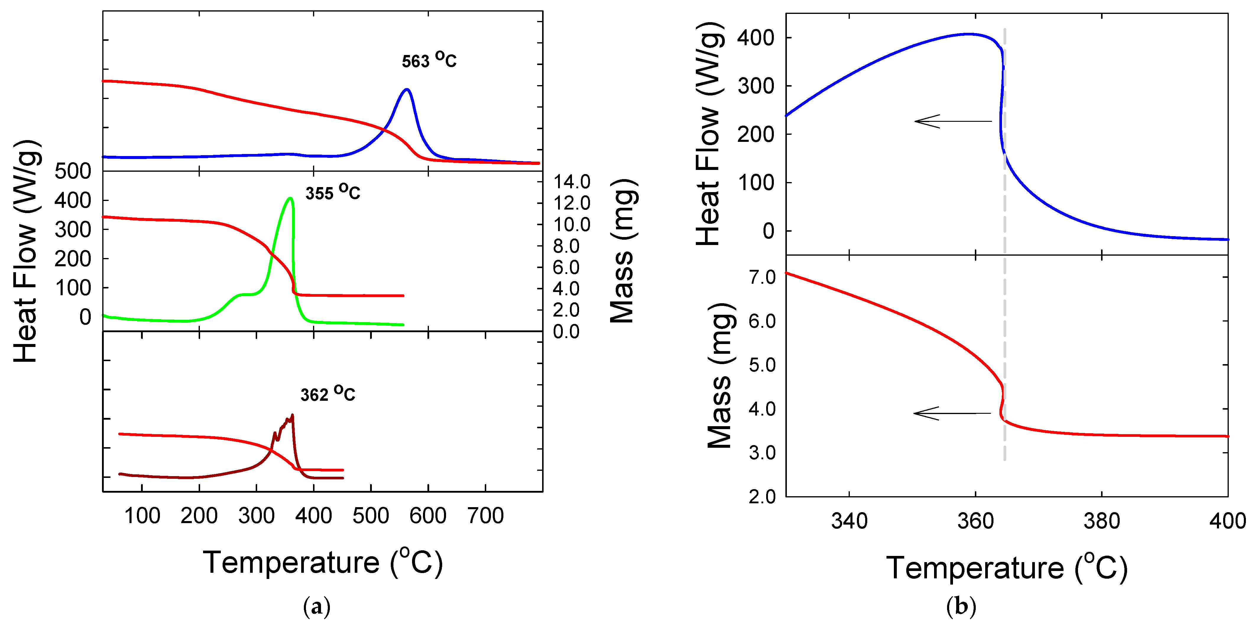 Crystals 14 00520 g004