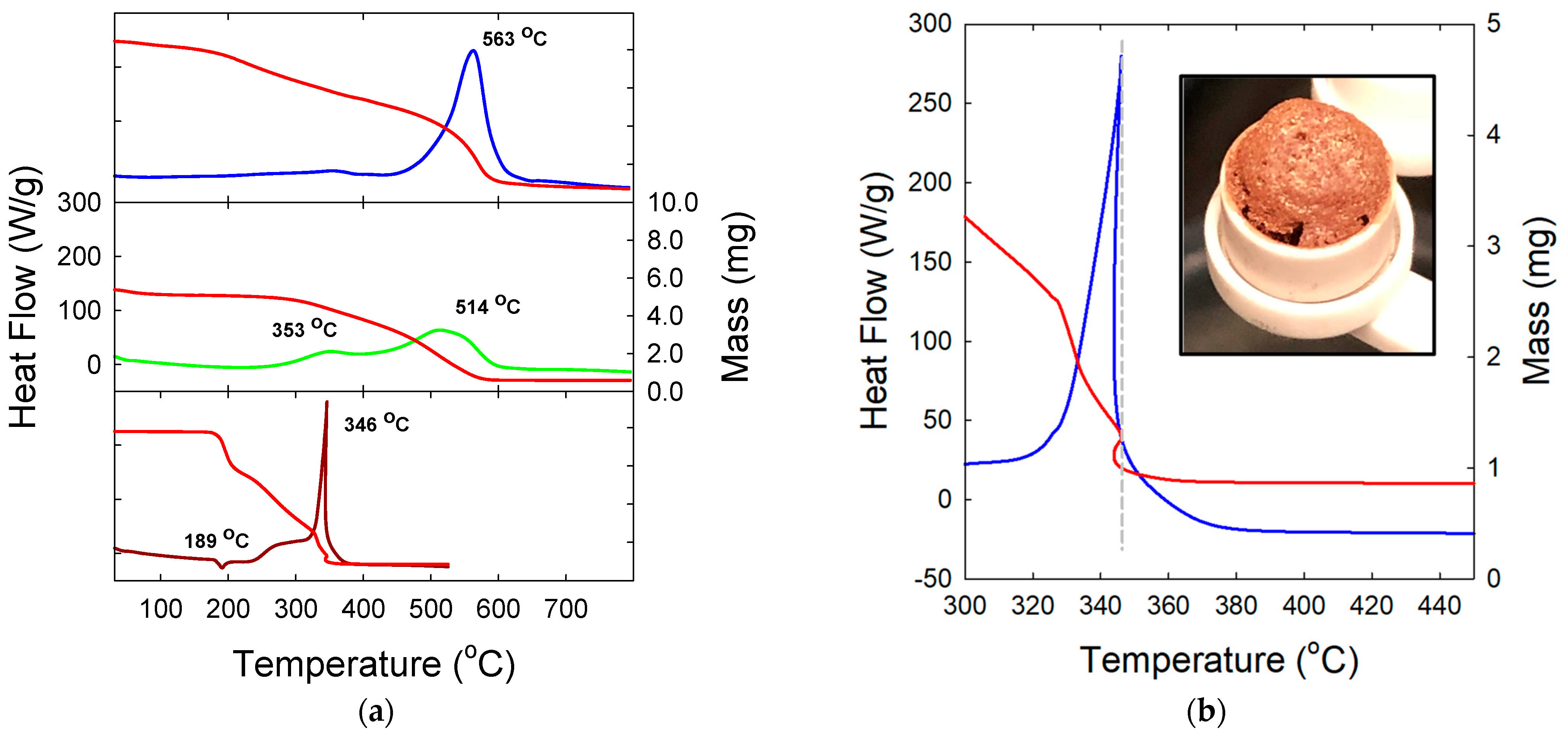 Crystals 14 00520 g006