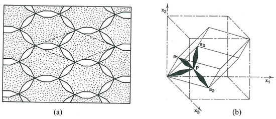 Two-Dimensional Pentamode Metamaterials: Properties