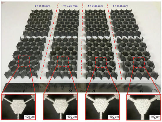 Two-Dimensional Pentamode Metamaterials: Properties