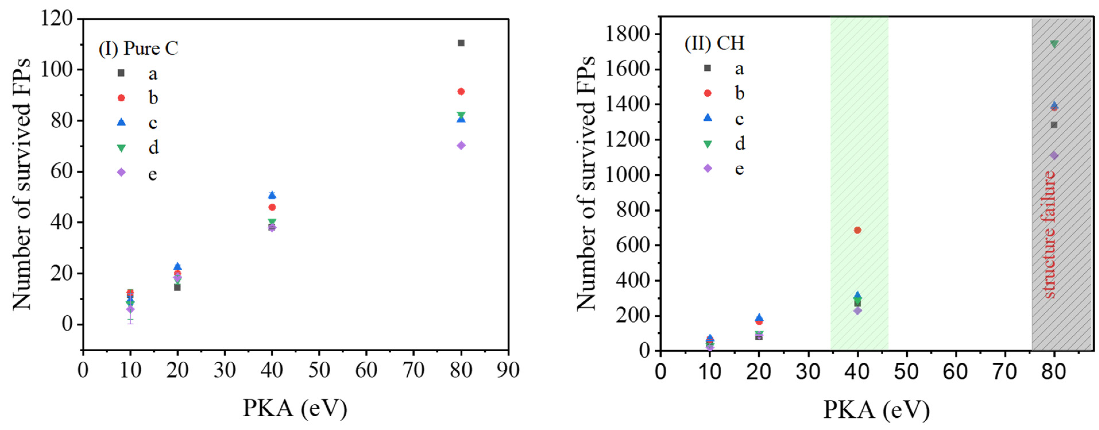 Crystals 14 00522 g002