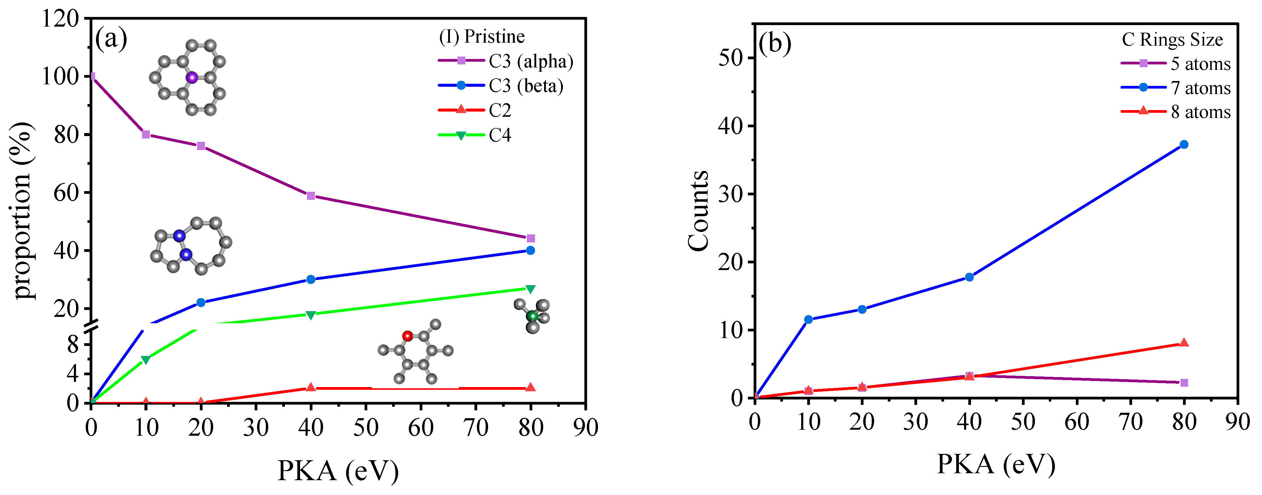 Crystals 14 00522 g005