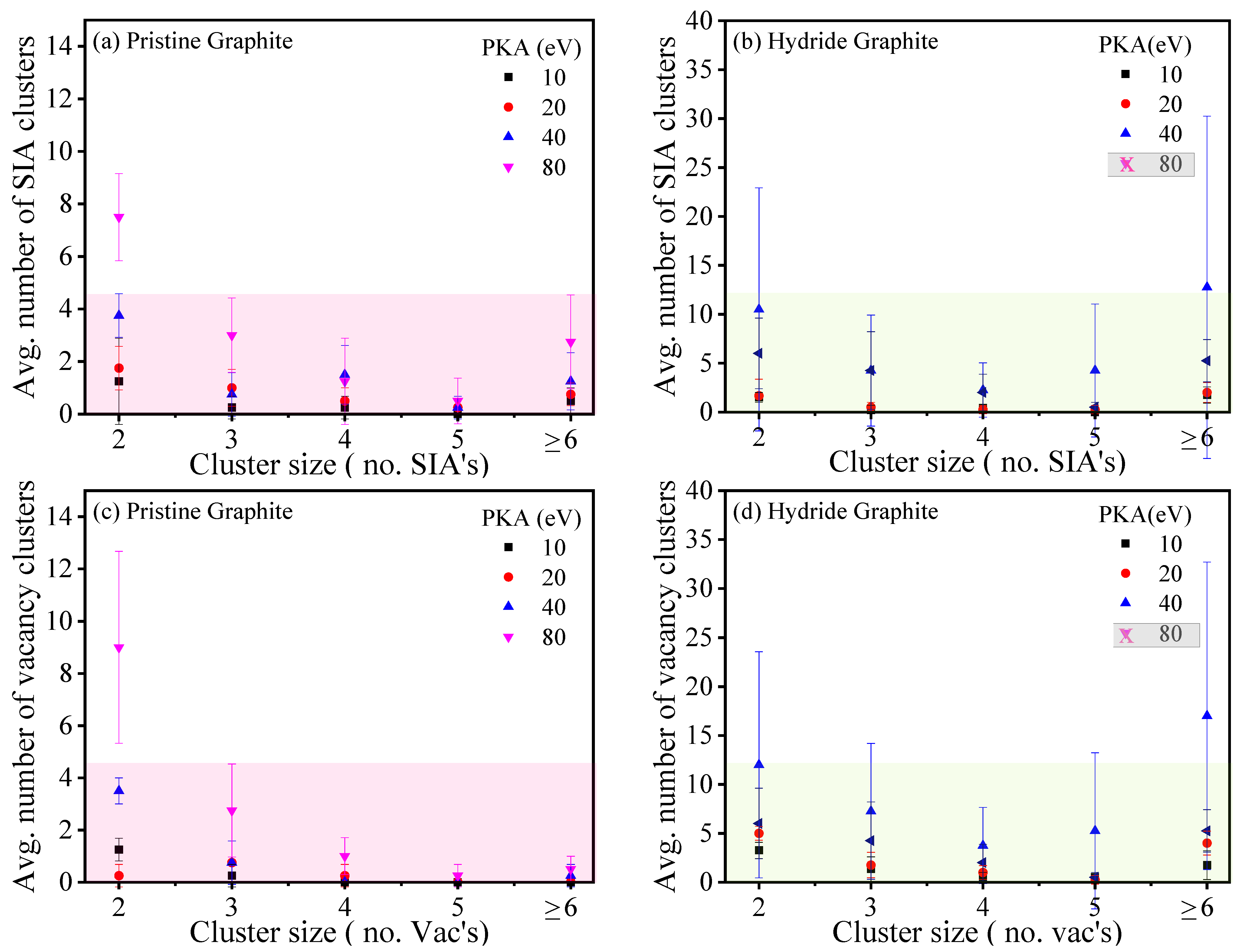 Crystals 14 00522 g006