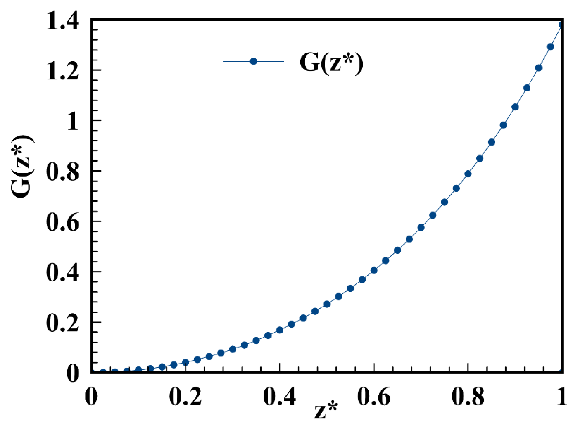 Crystals 14 00523 g003