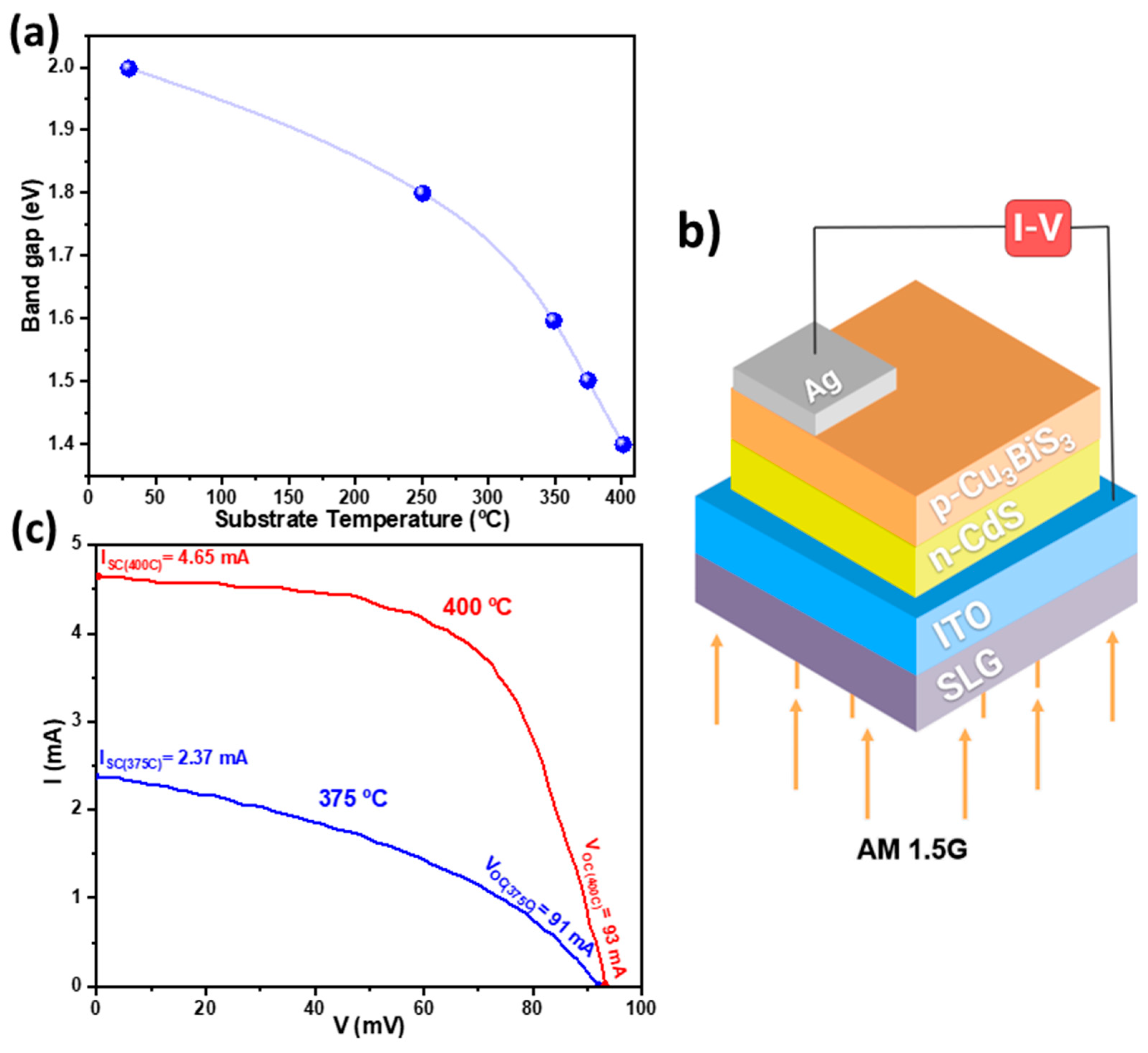 Crystals 14 00524 g004