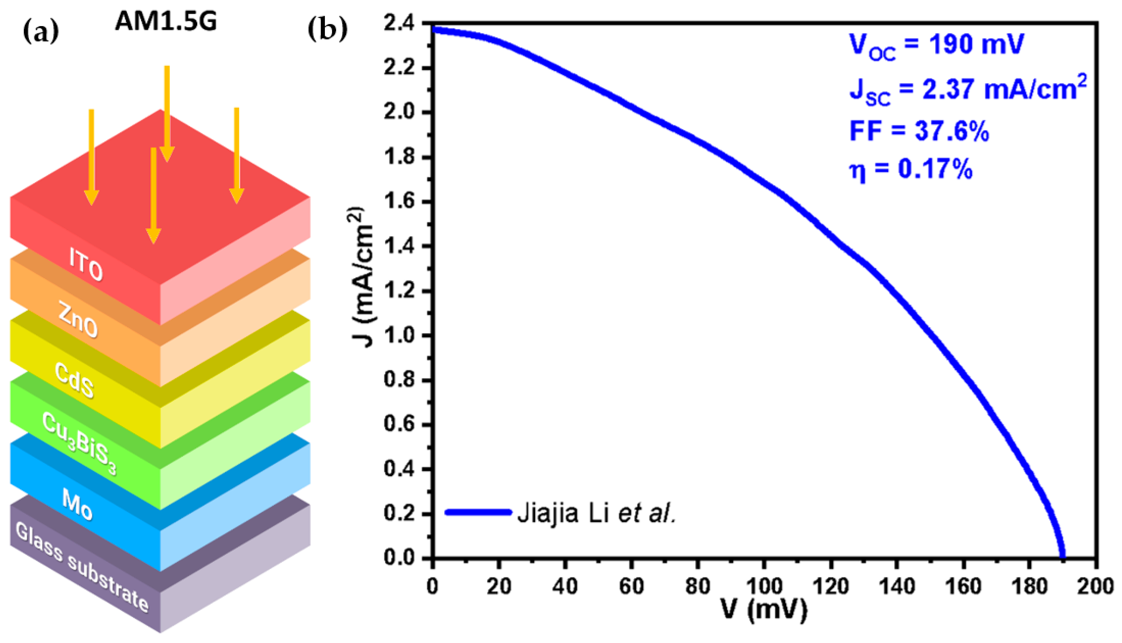 Crystals 14 00524 g005