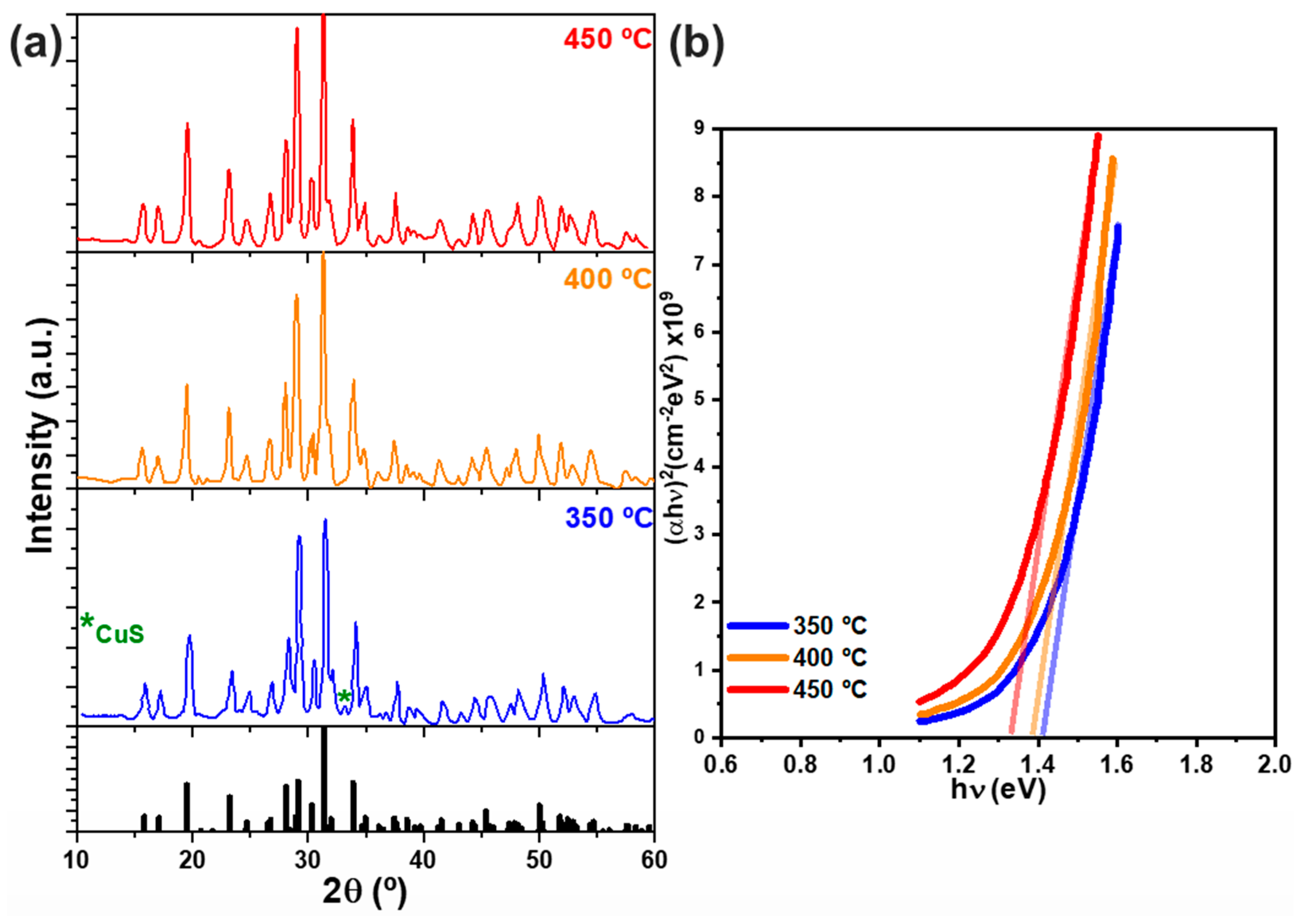 Crystals 14 00524 g007
