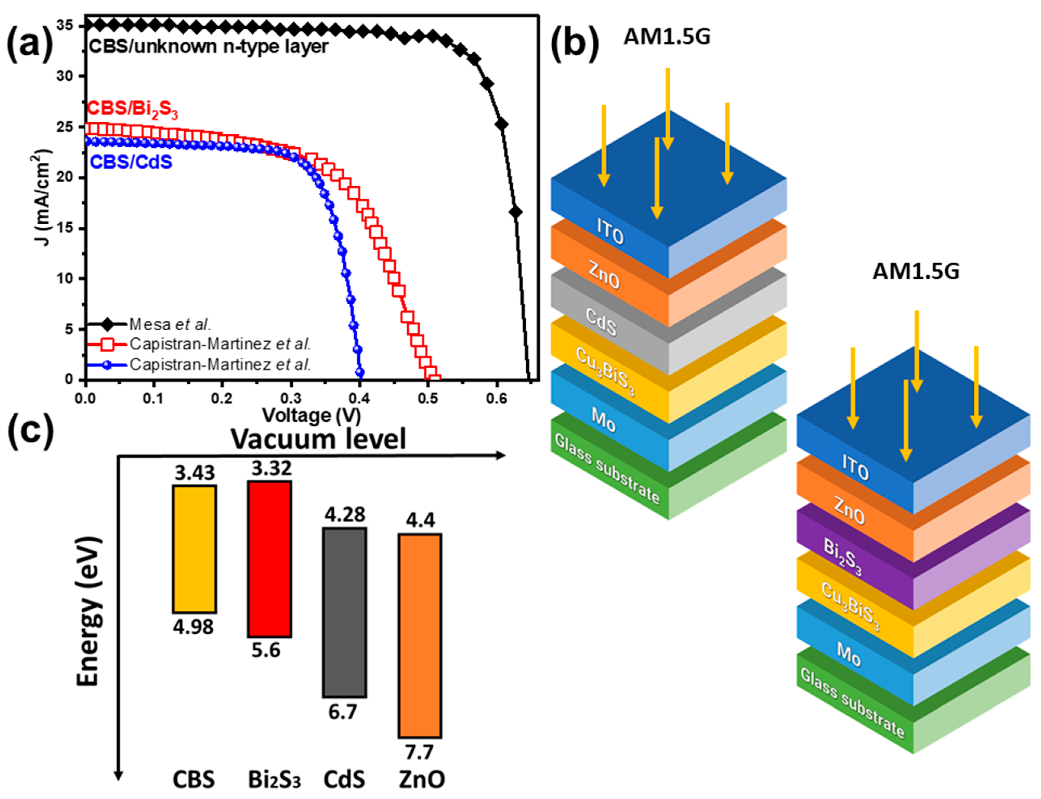 Crystals 14 00524 g008