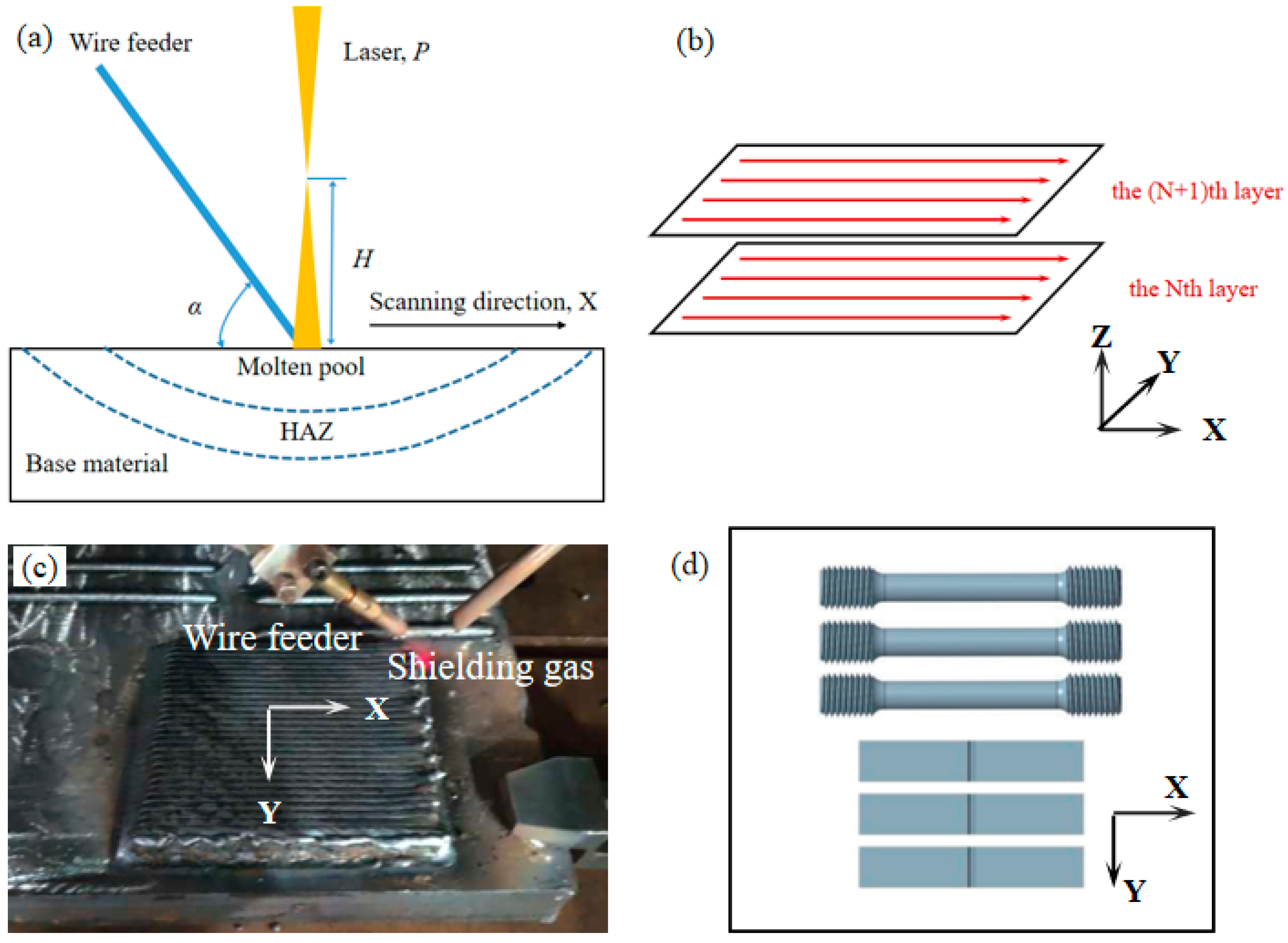 Crystals 14 00528 g001