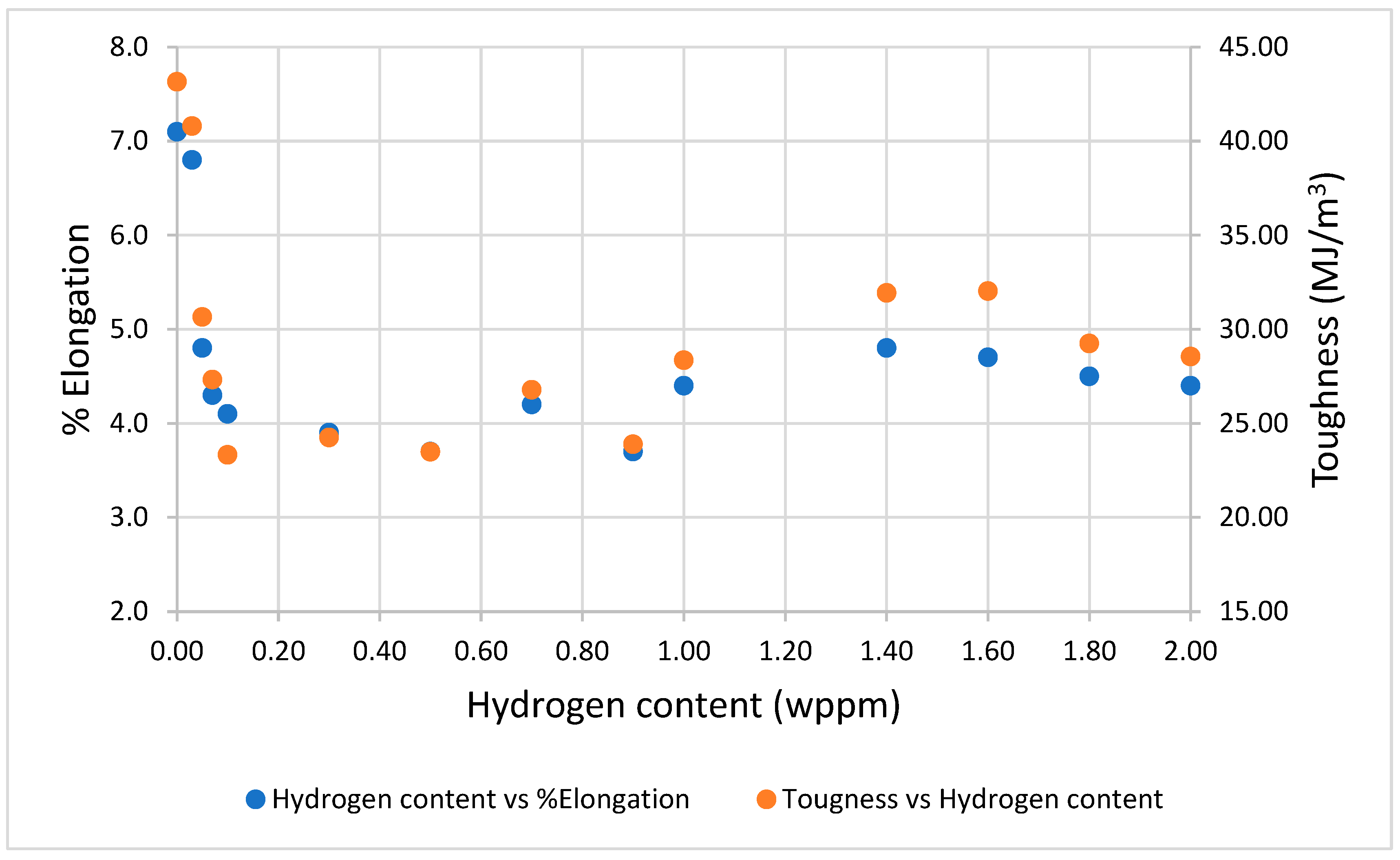 Crystals 14 00529 g009