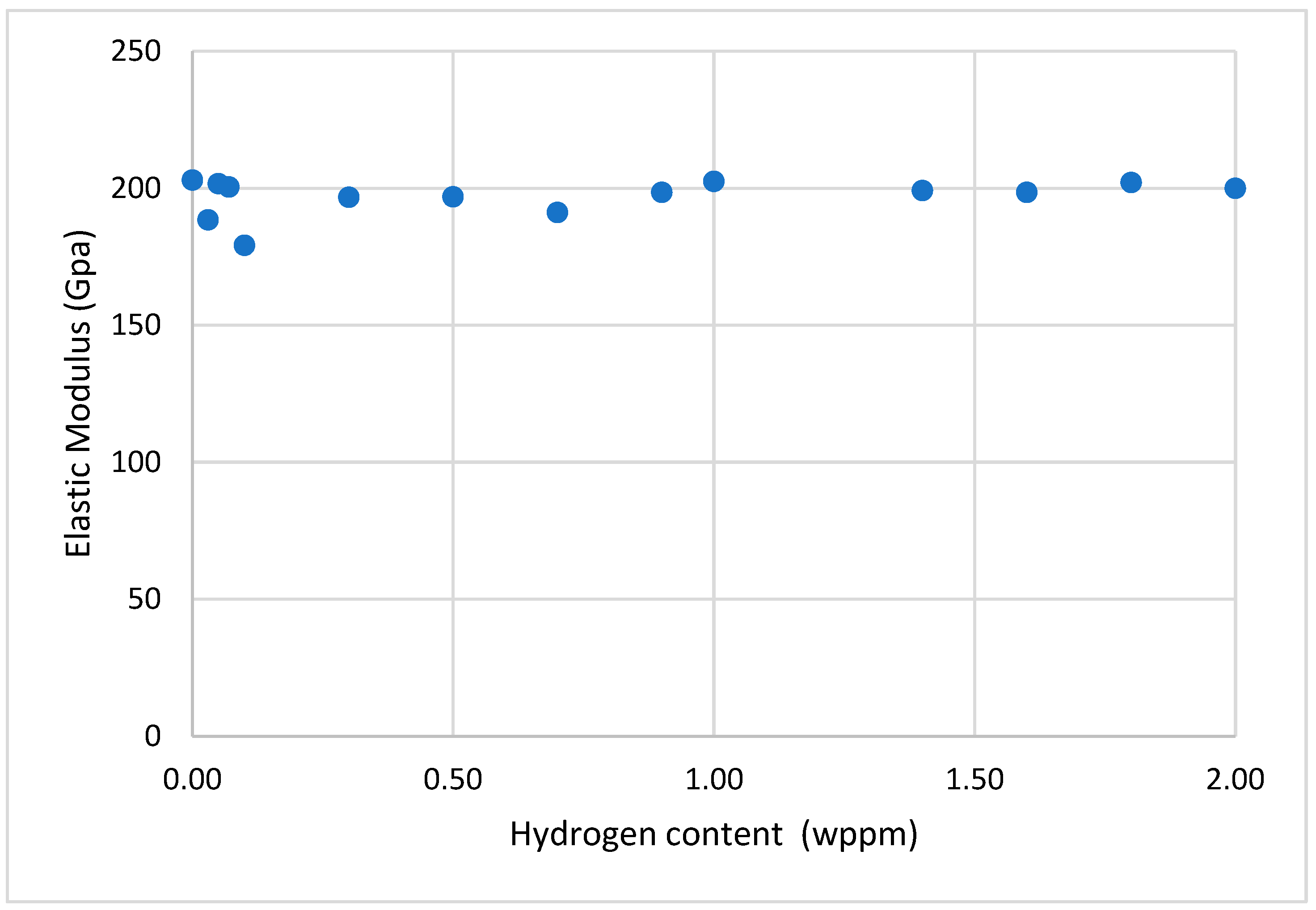Crystals 14 00529 g011