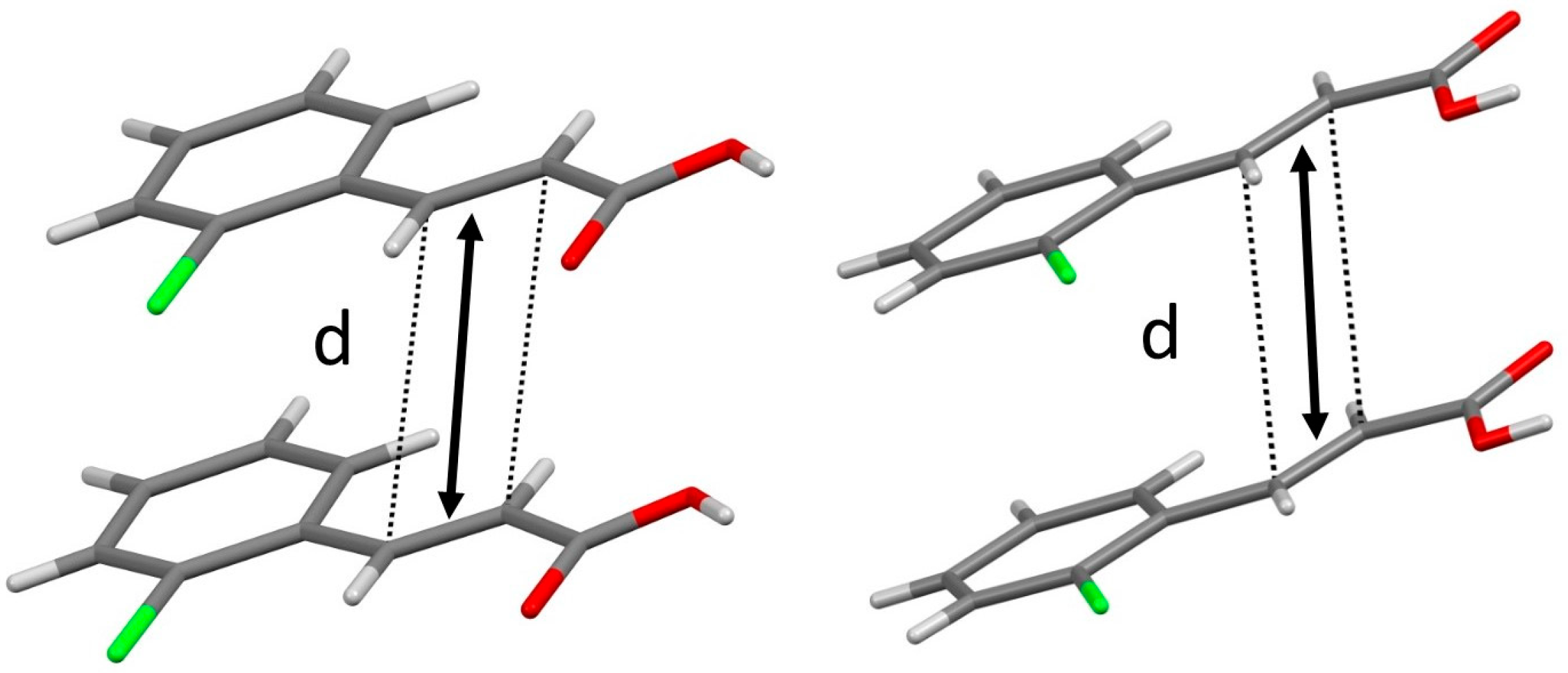 Crystals 14 00530 g005