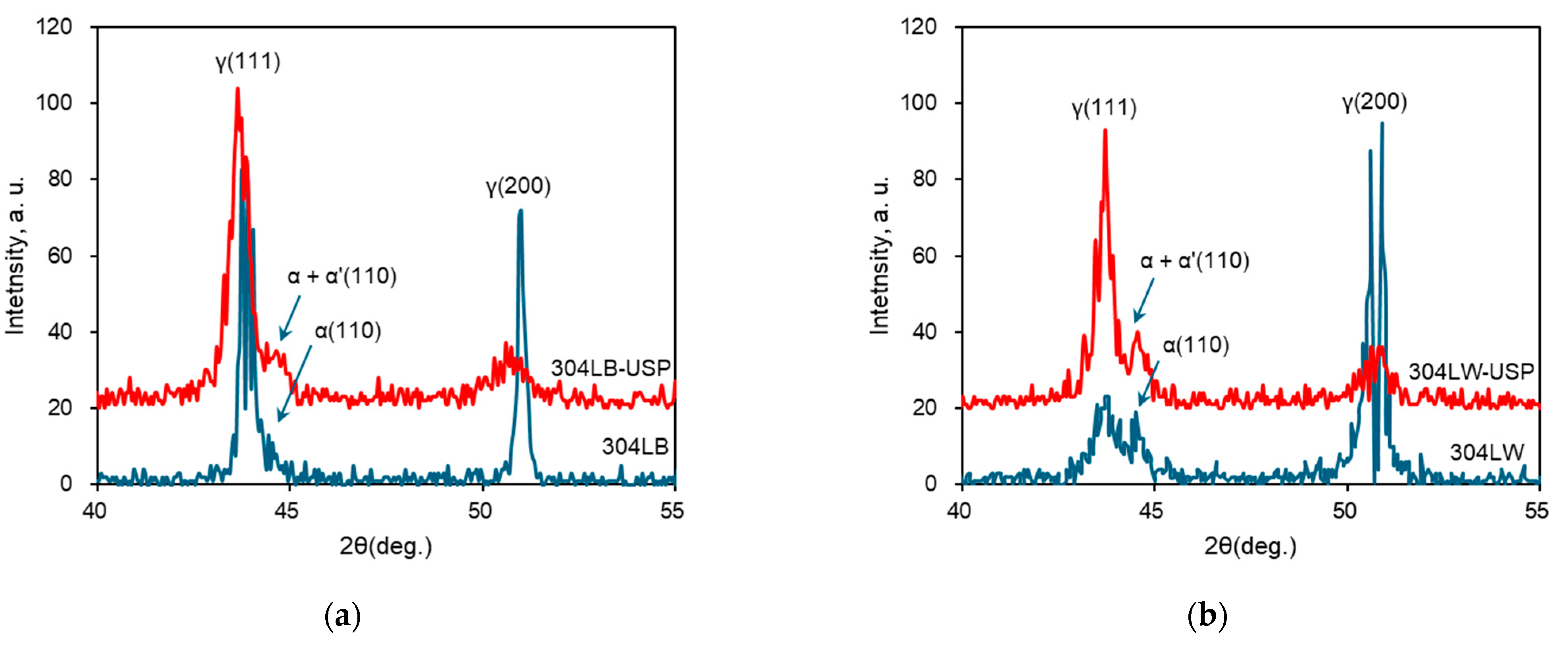Crystals 14 00531 g007