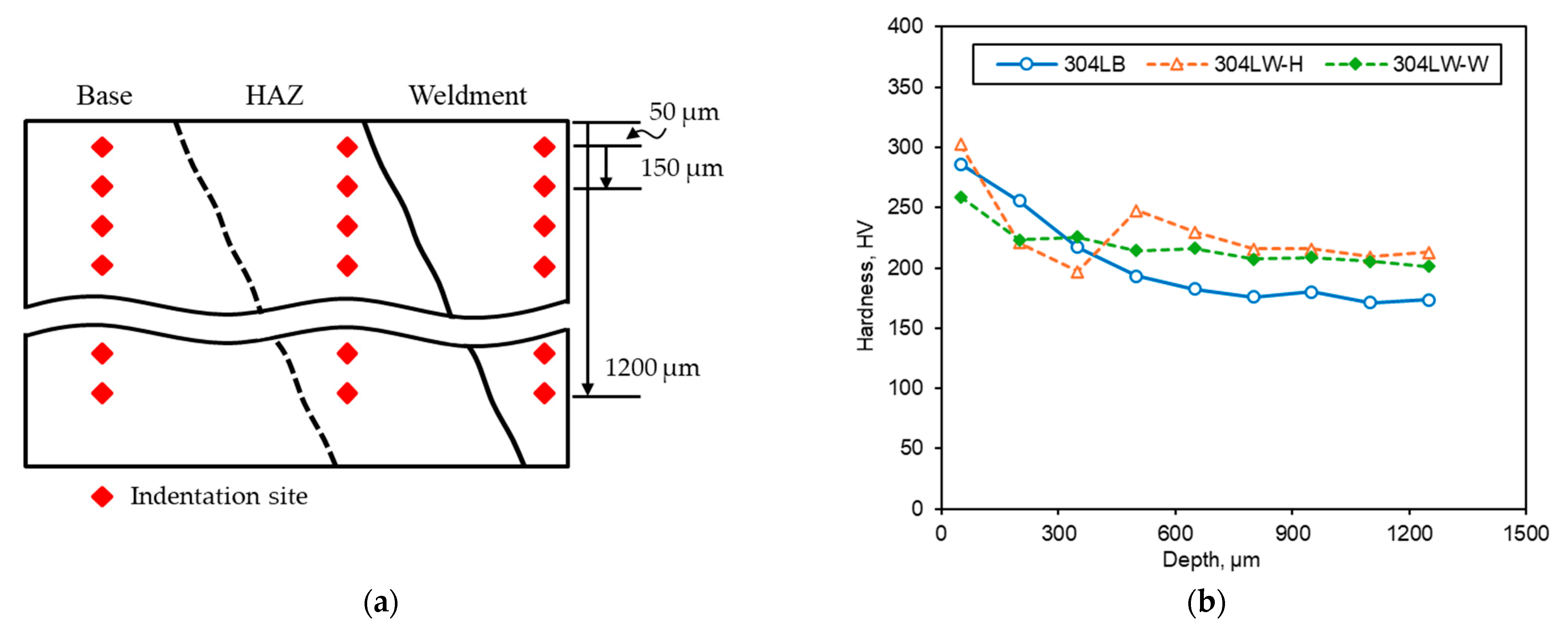 Crystals 14 00531 g012