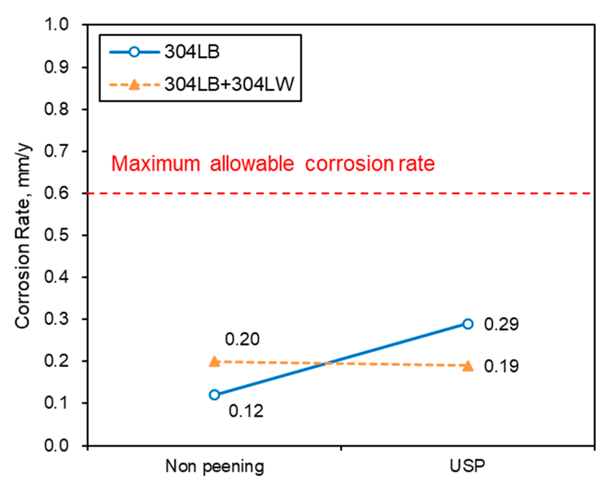 Crystals 14 00531 g016