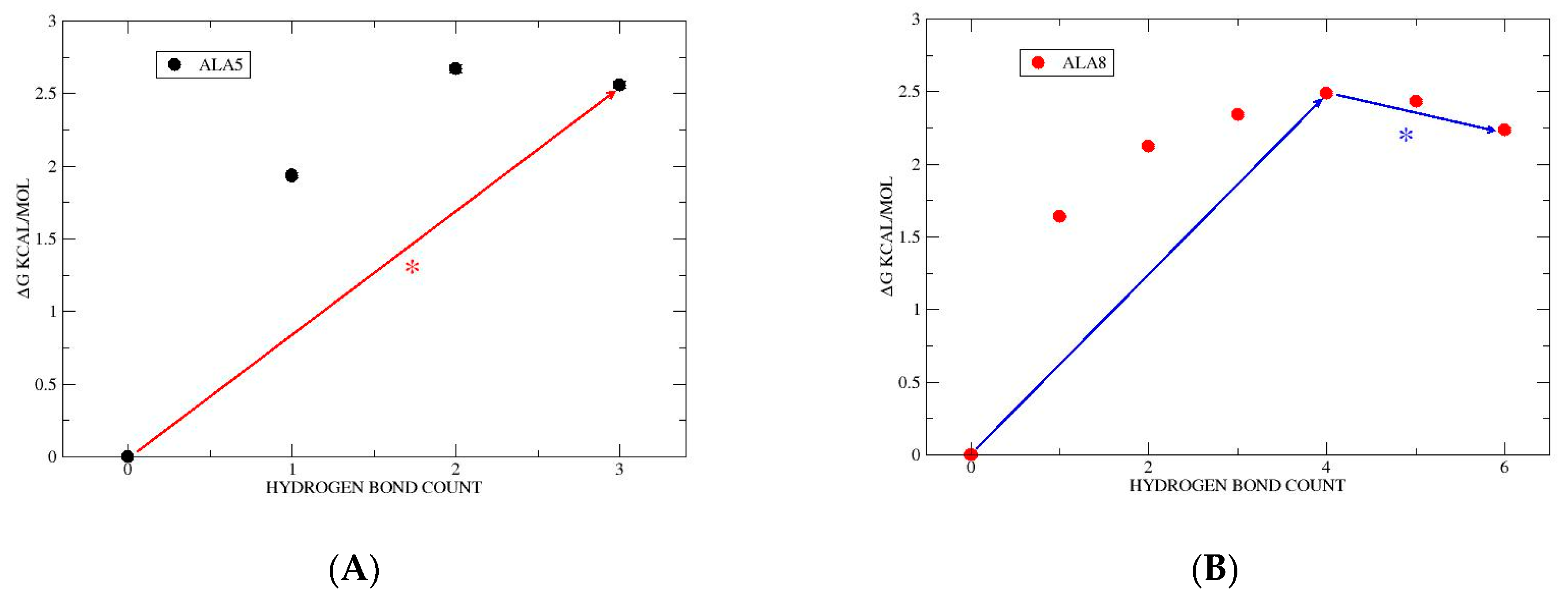 Crystals 14 00532 g003a