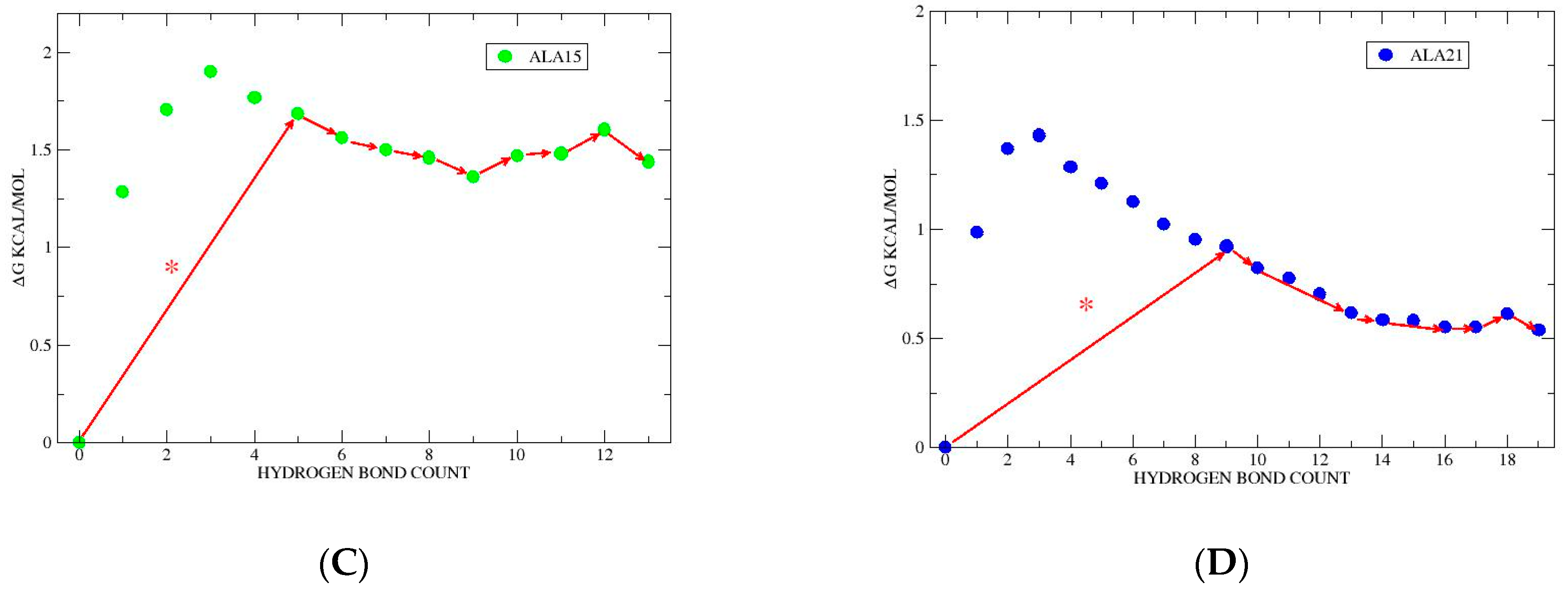 Crystals 14 00532 g003b