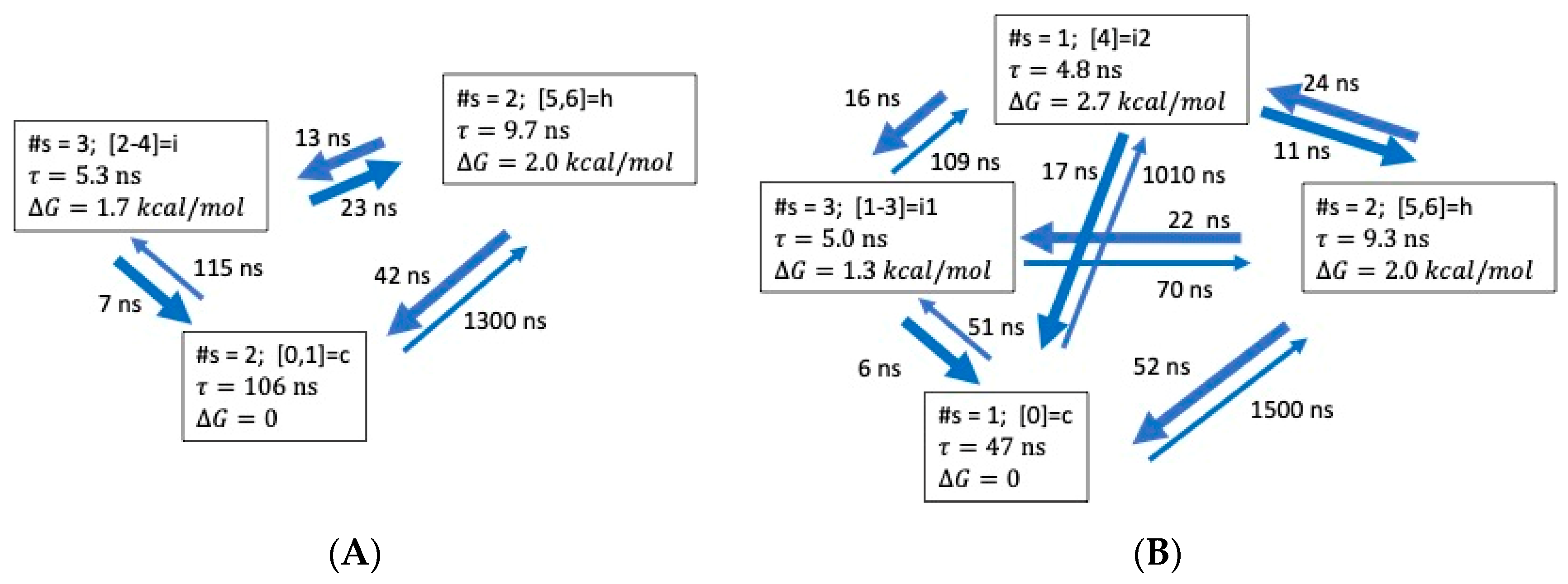 Crystals 14 00532 g006