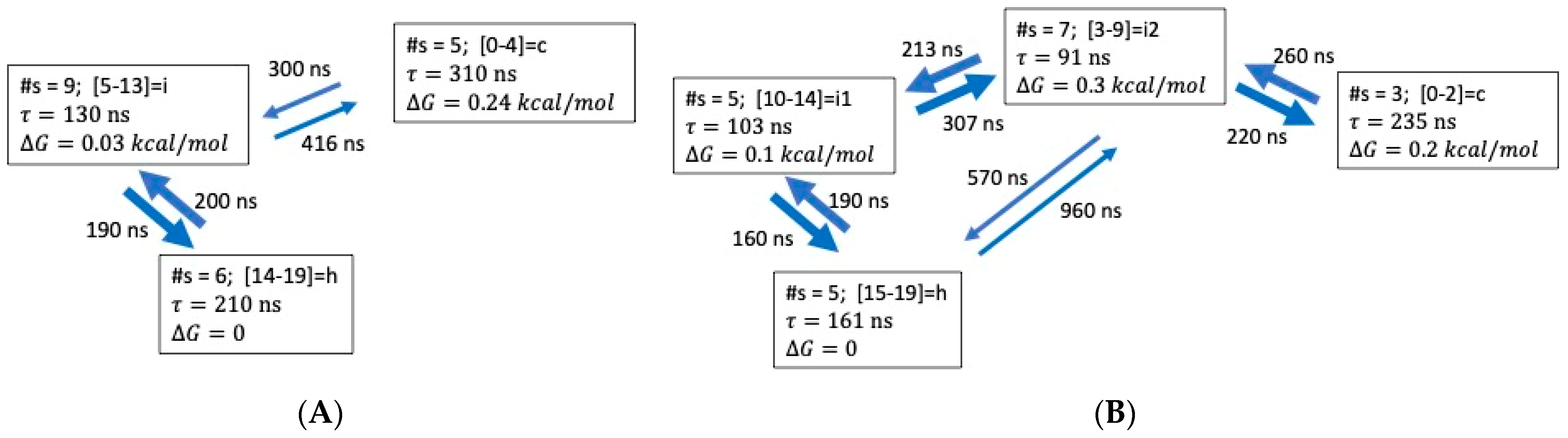 Crystals 14 00532 g008