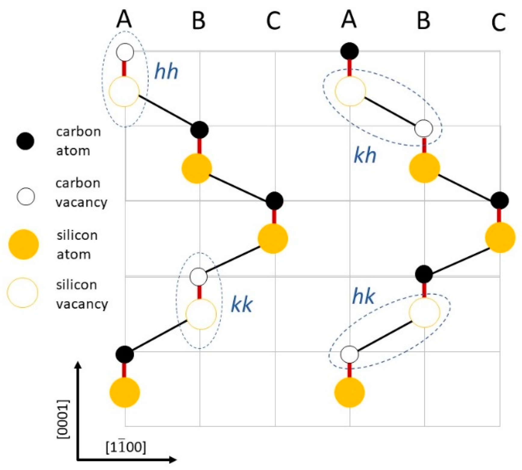 Crystals 14 00536 g007