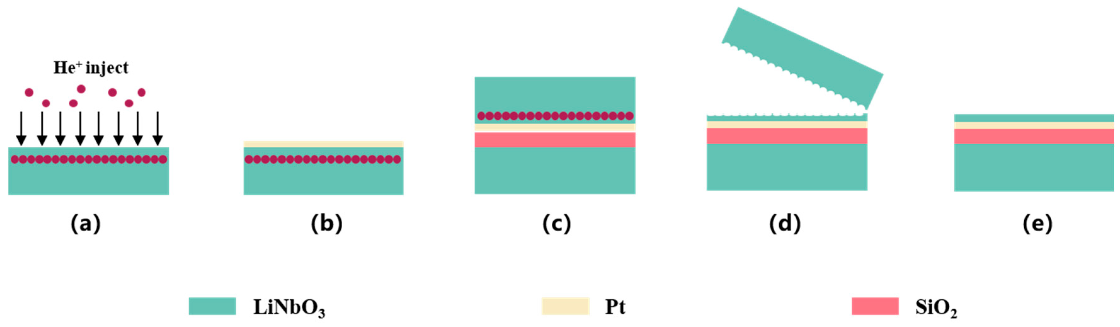Crystals 14 00537 g001