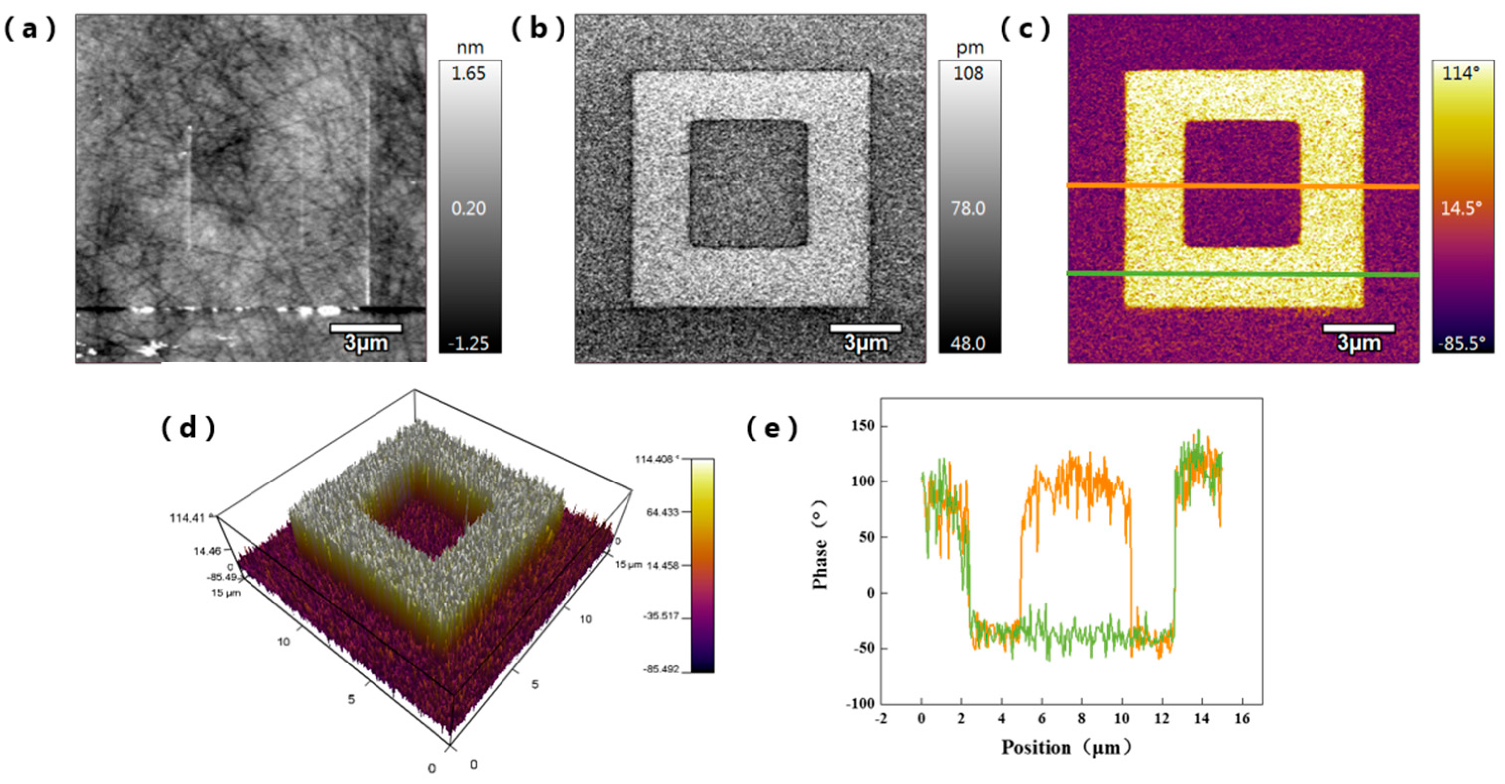 Crystals 14 00537 g003