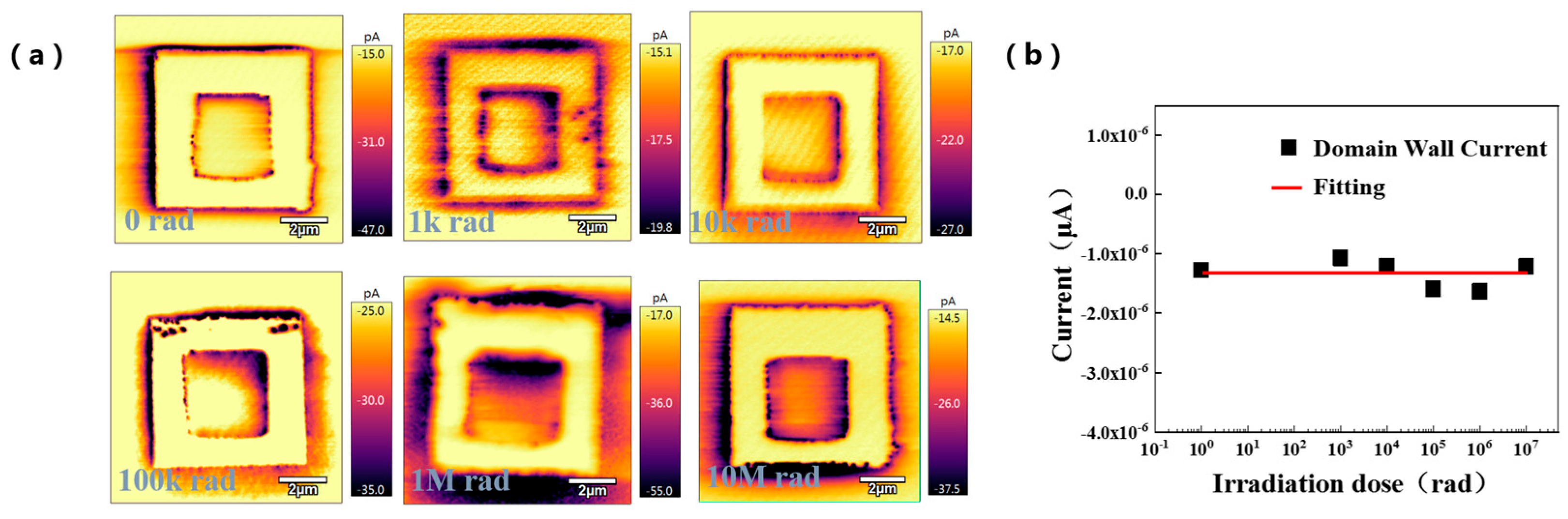 Crystals 14 00537 g006